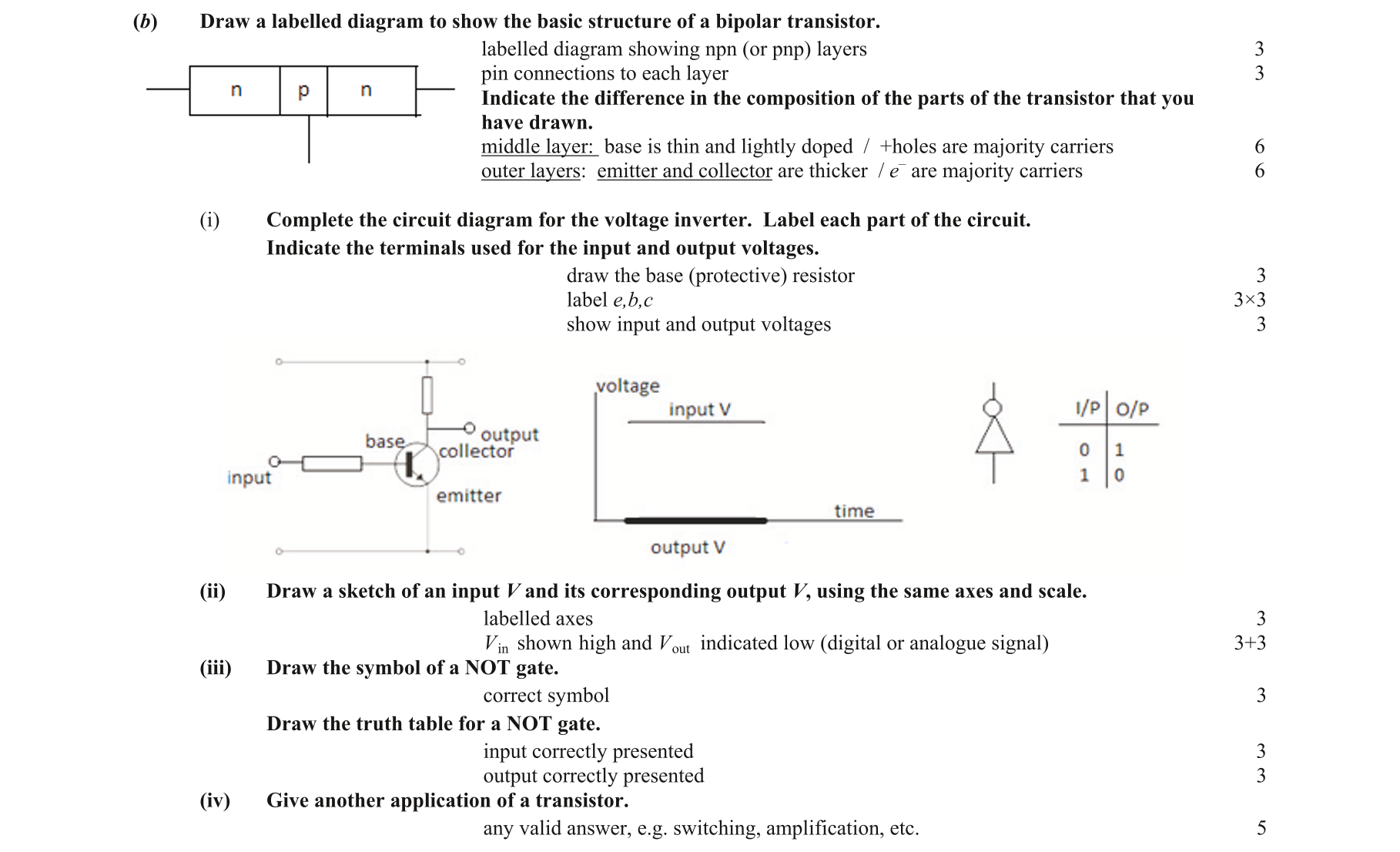 Solution for 0dce58b7-48a8-49df-b31c-3fb6a112934d