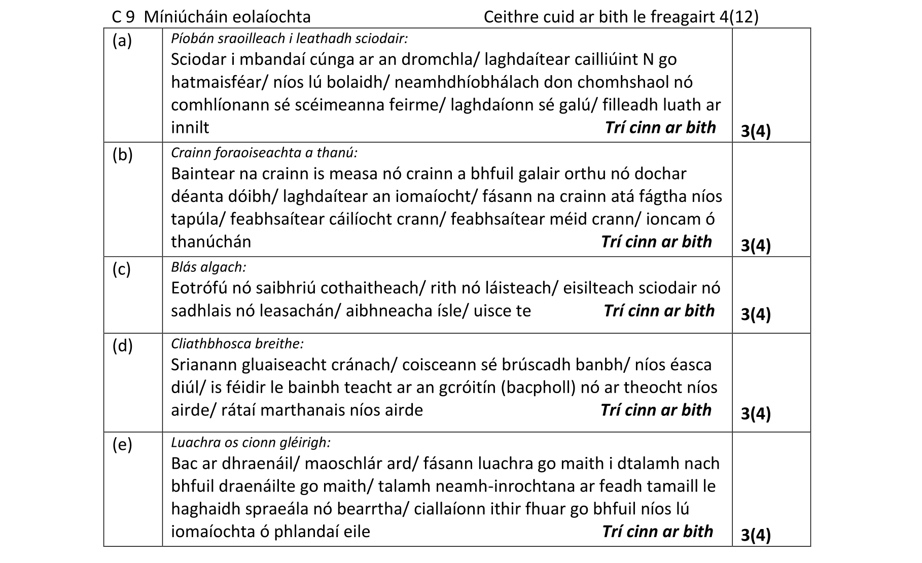 Solution for 7488a511-22cc-483d-8aac-4d554edd7535