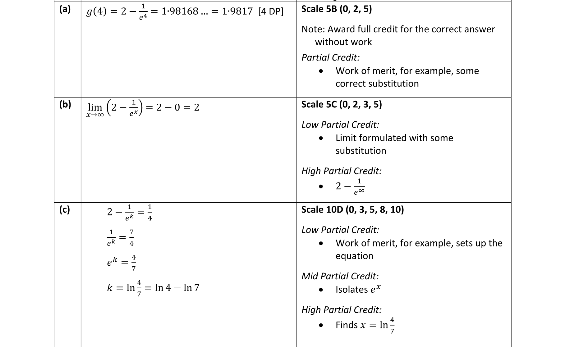 Solution for b873442f-53c3-4fbf-8c3a-5dccc1f0272e