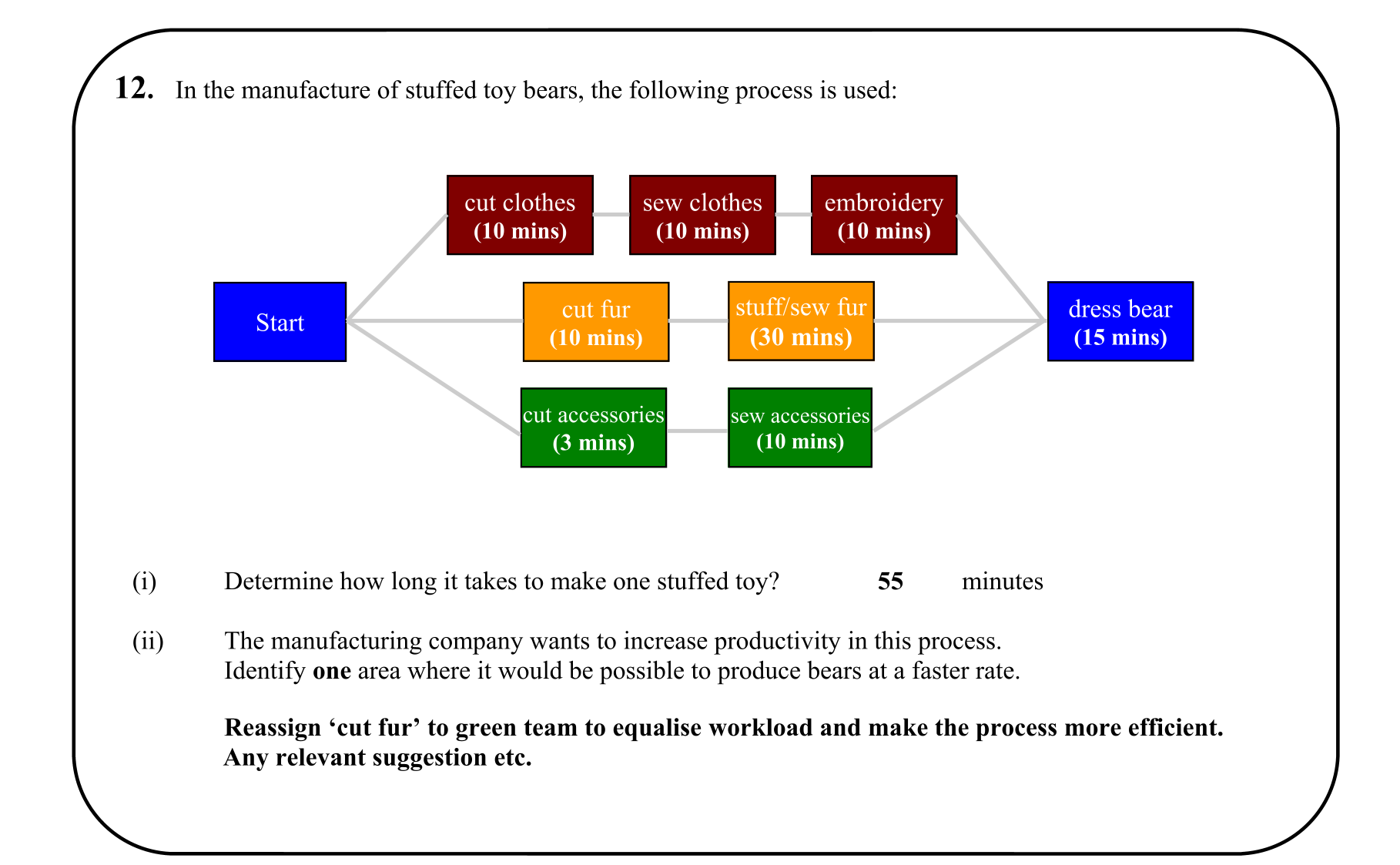 Solution for 79862685-1f49-4632-bedc-1398863174ae
