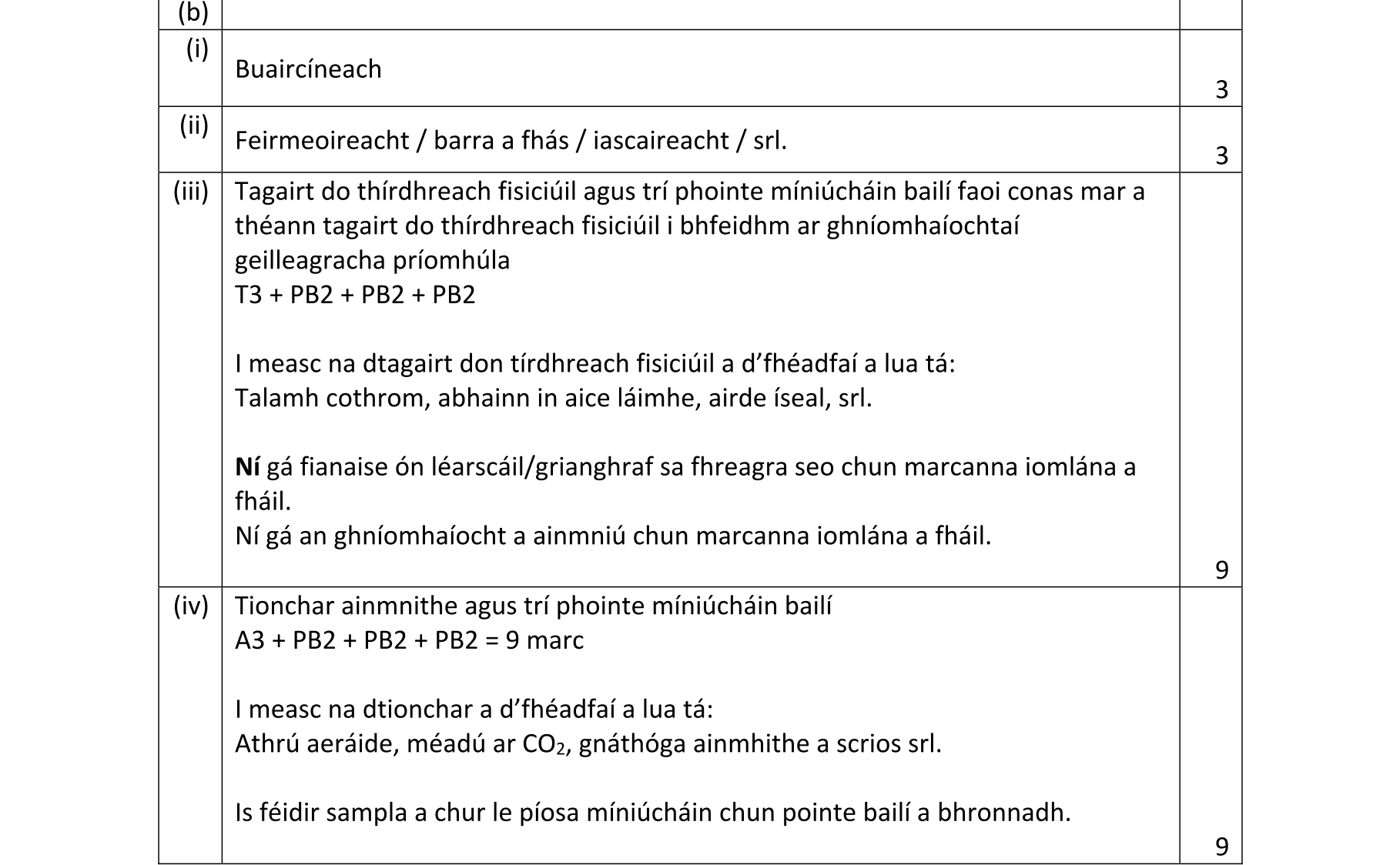 Solution for 9f745e17-d814-4edb-9027-31174d4c99e7