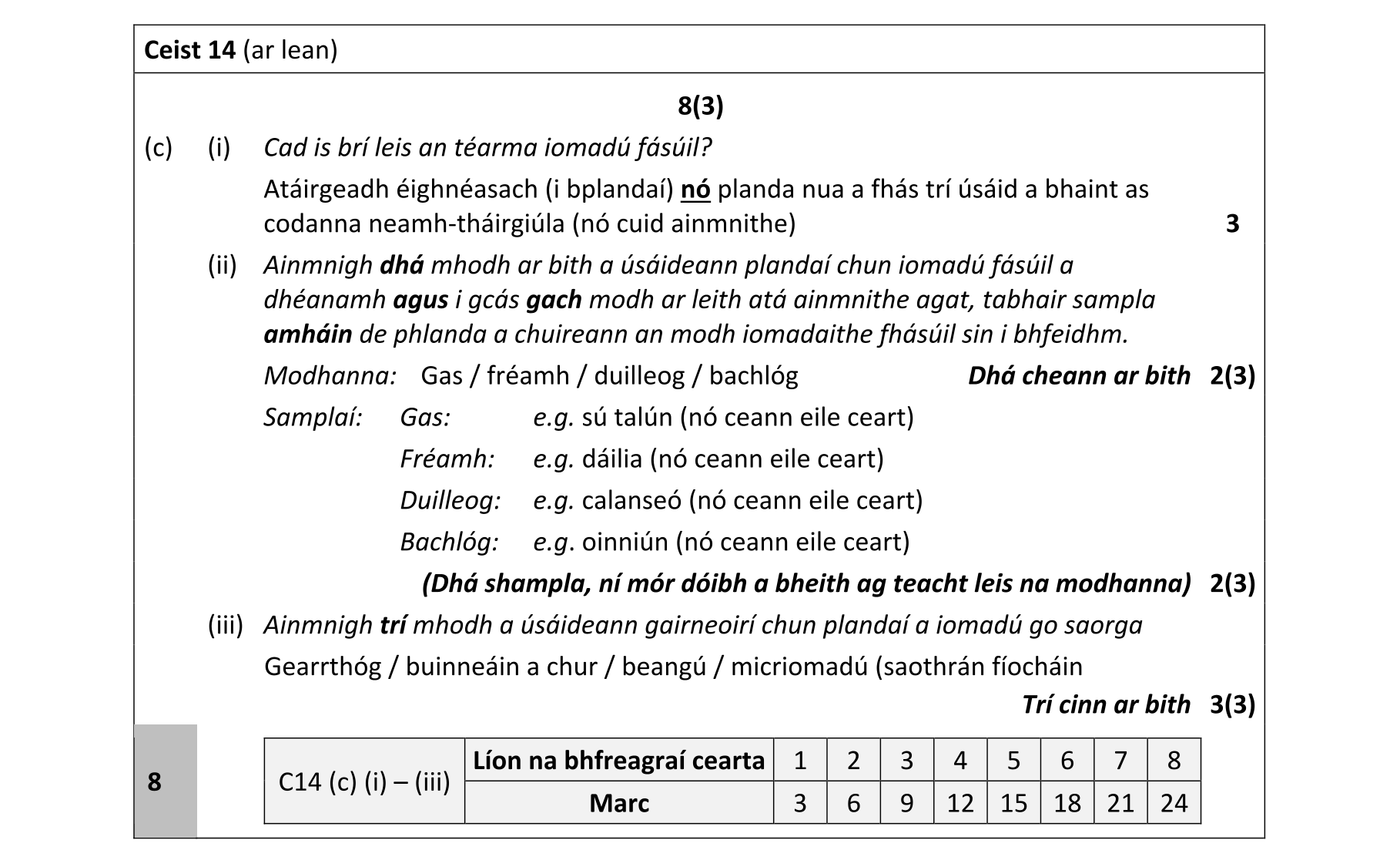 Solution for afcef8eb-a3a6-4da7-9478-bbc74436ce3d