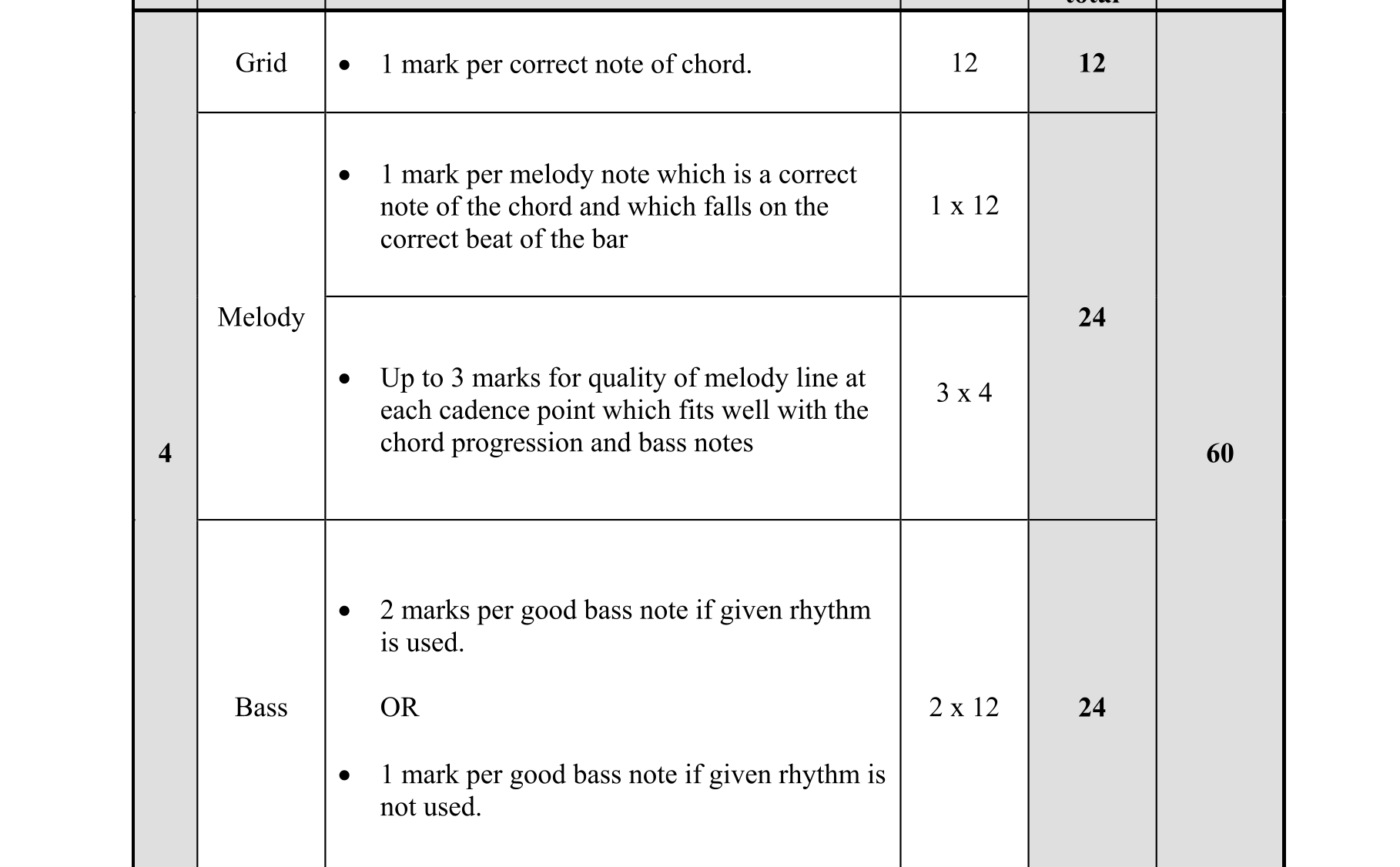 Solution for 36dea572-20b4-4b84-884b-1da43a3c1934