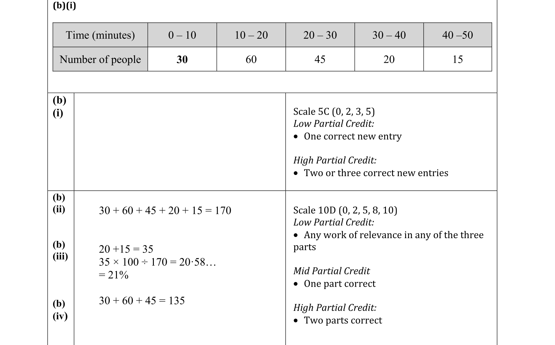 Solution for f4ab1ac5-50c1-4e70-b3f4-d77b1e4c23b9