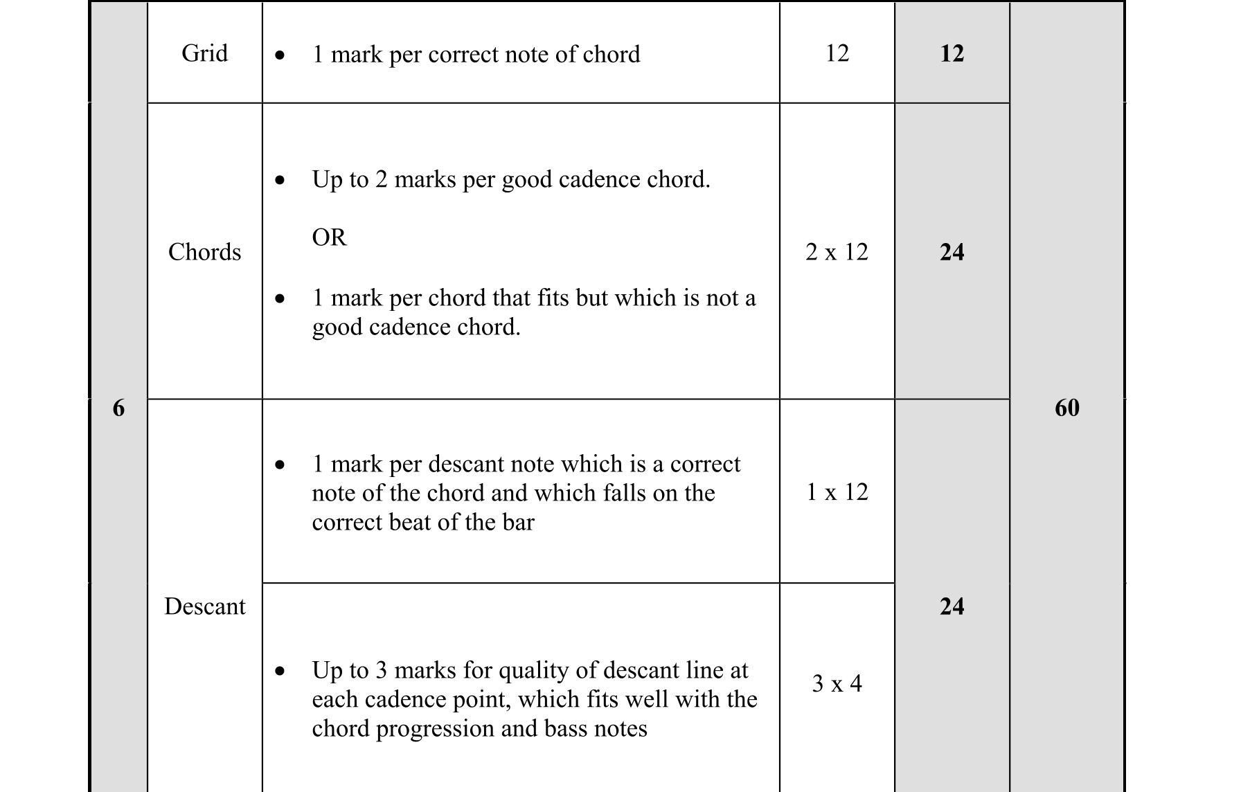Solution for 29ed3592-c8e7-448e-92ab-1072646246a1