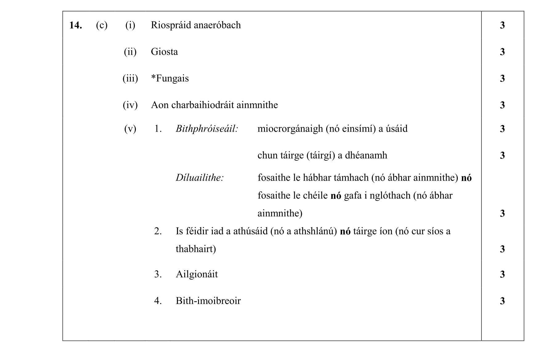 Solution for d6ce68bf-b40d-4758-b8a4-ef38e958403c