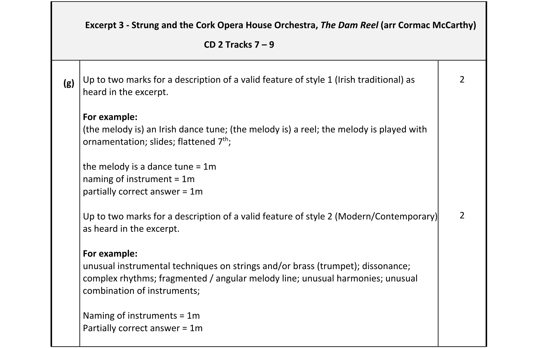 Solution for d7b6985f-f79c-4c51-bae0-e8358cbc2284