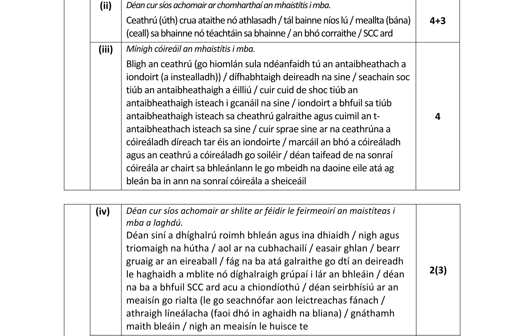 Solution for f0732f21-7263-449e-8ada-aec2914ab287