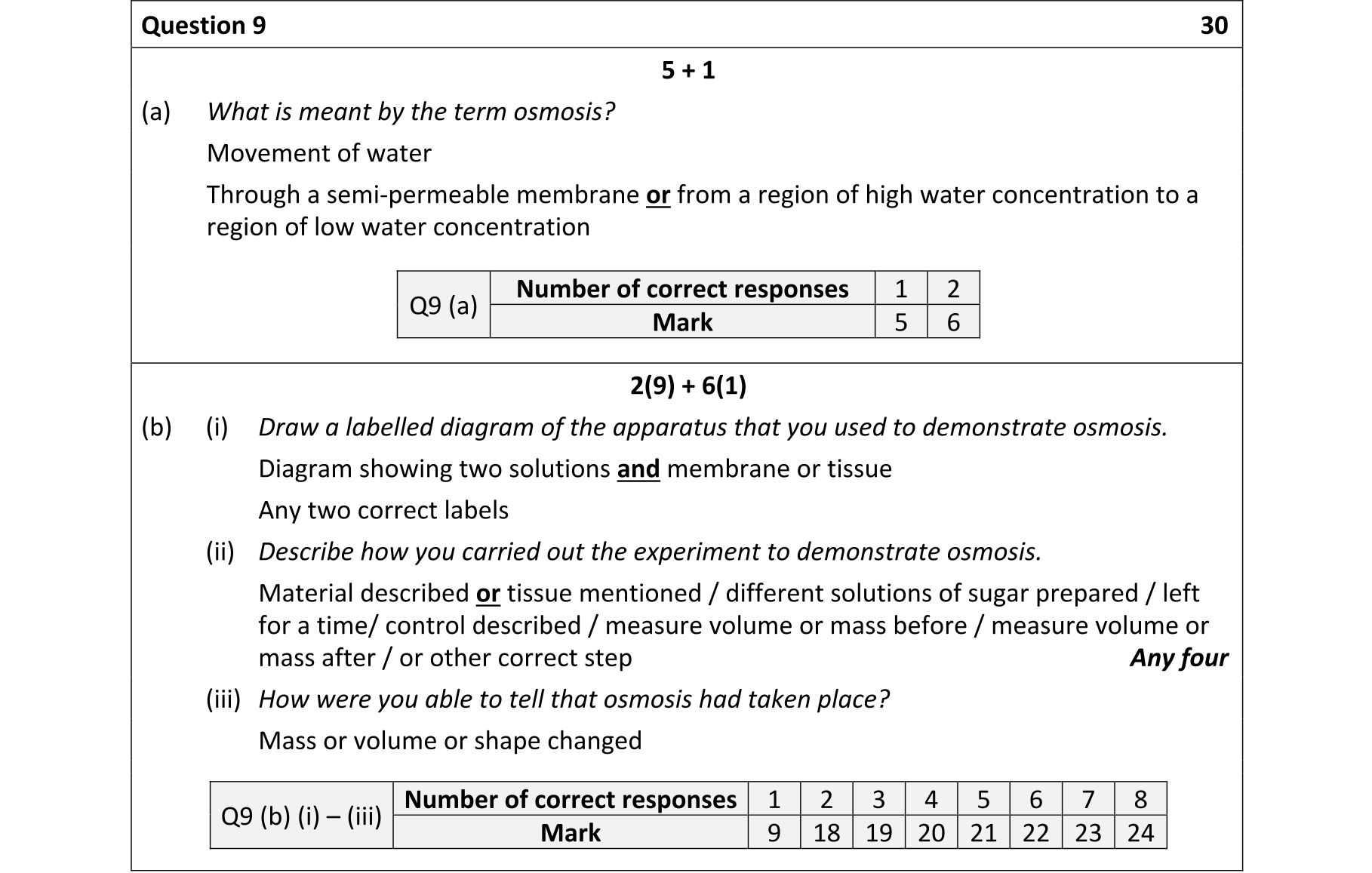 Solution for 6dfe3158-db76-47c4-84b8-067ec731bbd1