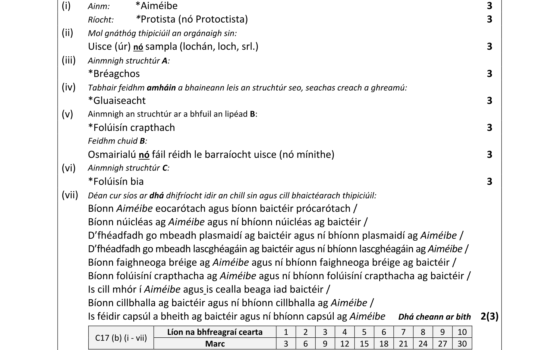 Solution for 8ae29a09-626f-4dad-b2dc-98cb4a6d457c