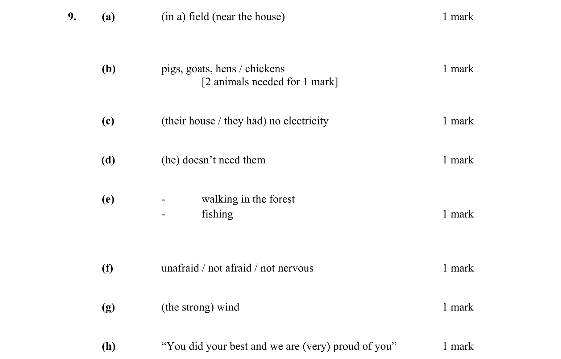 Solution for ed949095-9905-4a3f-9639-2aca83454aeb