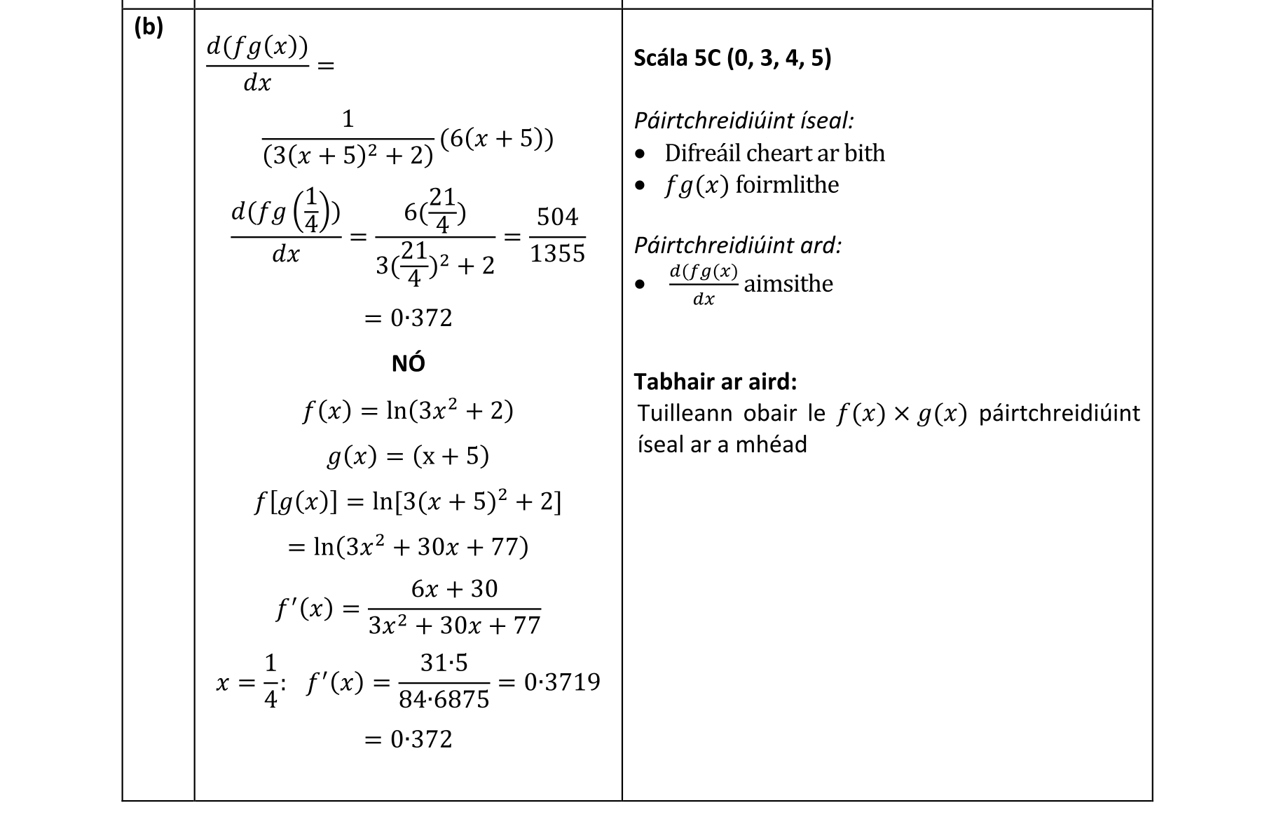 Solution for d650ce98-ce54-4c50-b1d6-e92b9d6f79aa