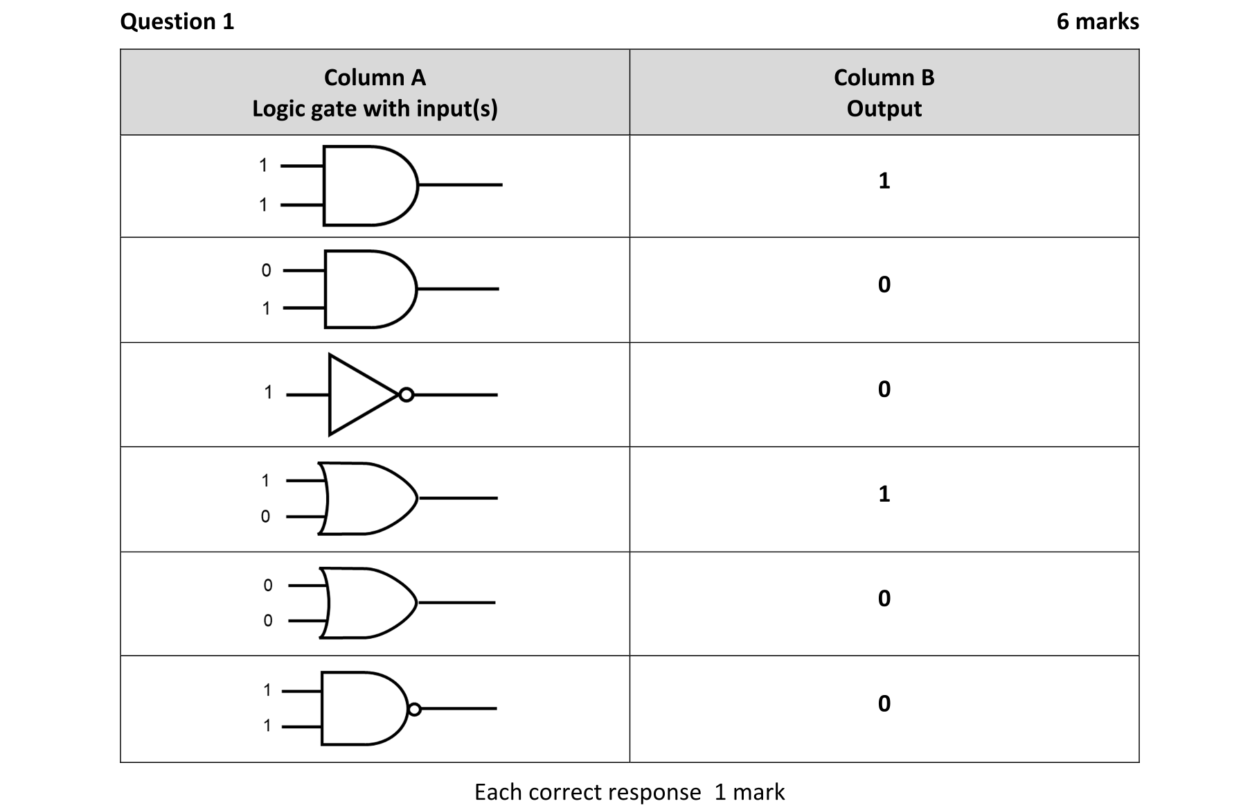 Solution for 8446078d-fcdd-4903-aaa7-e6d0a5fb31ef