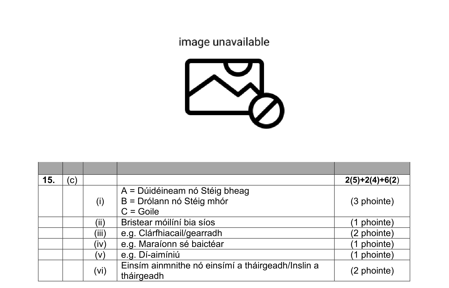 Solution for 521ac794-1458-4a1c-9973-5c6b41ee02c8