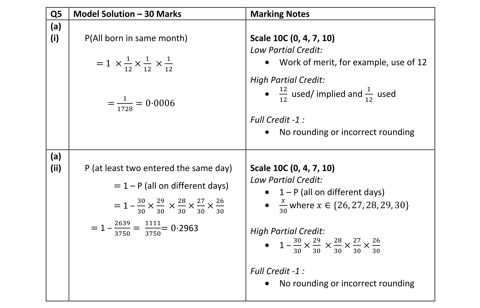 Solution for abbb9d02-80ff-4006-8480-0ec2f8195e0c