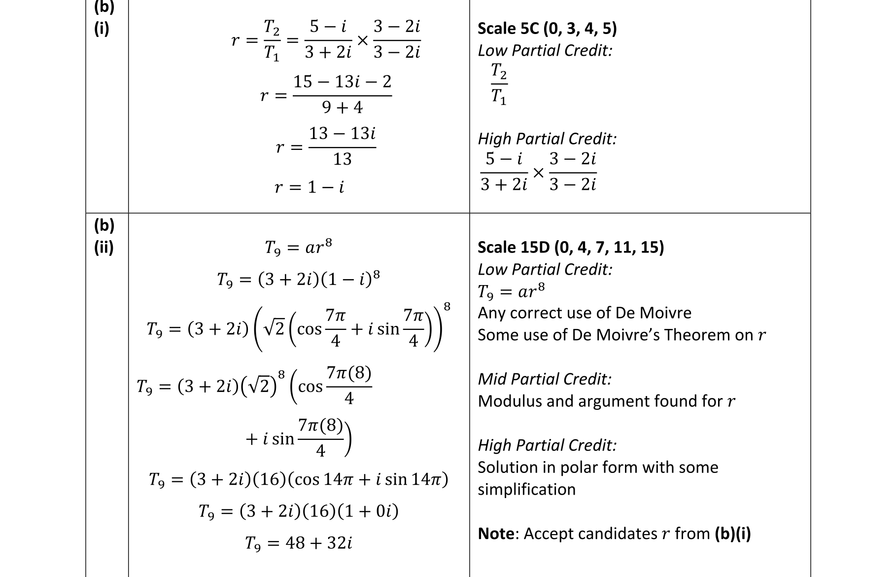 Solution for 159298fc-937c-48f0-b056-9fbe0dfa730a