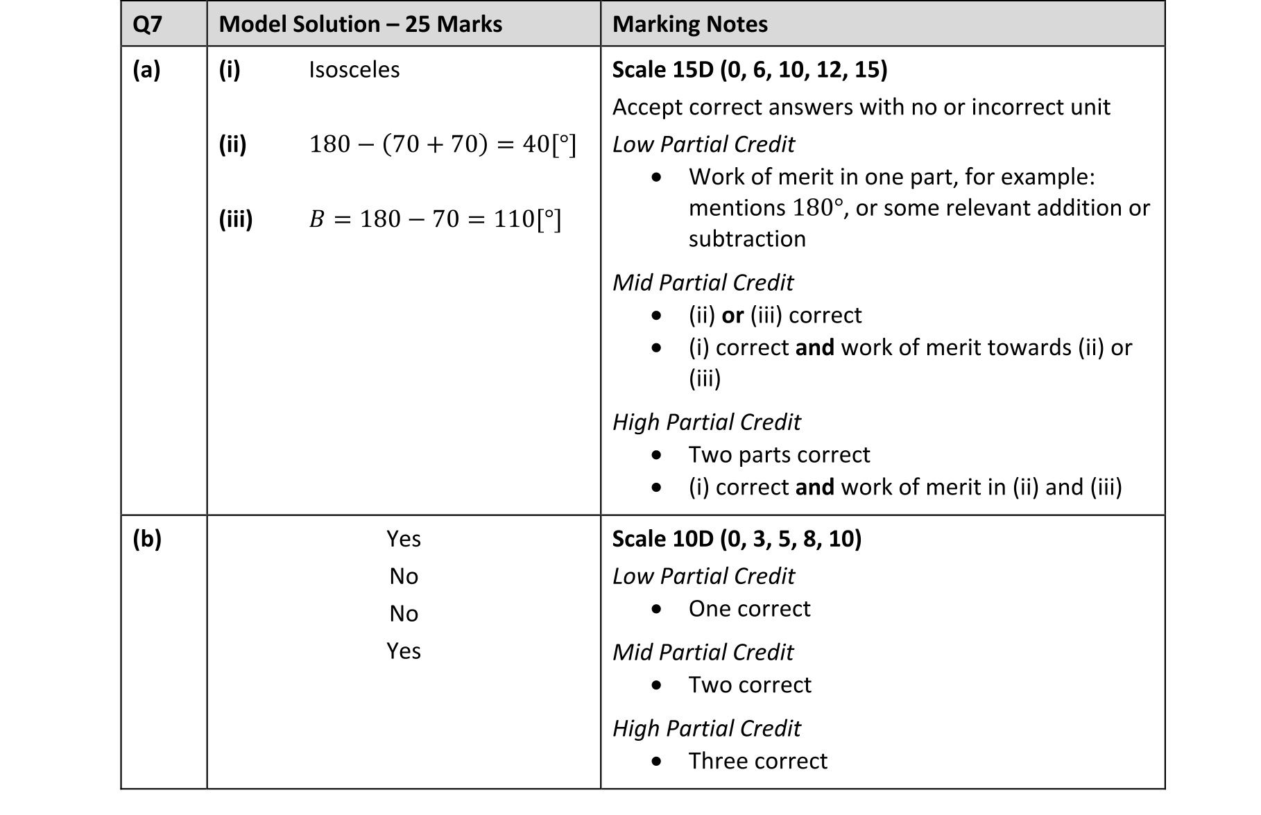 Solution for 0606f837-28d3-4672-bb0b-0d370e802587