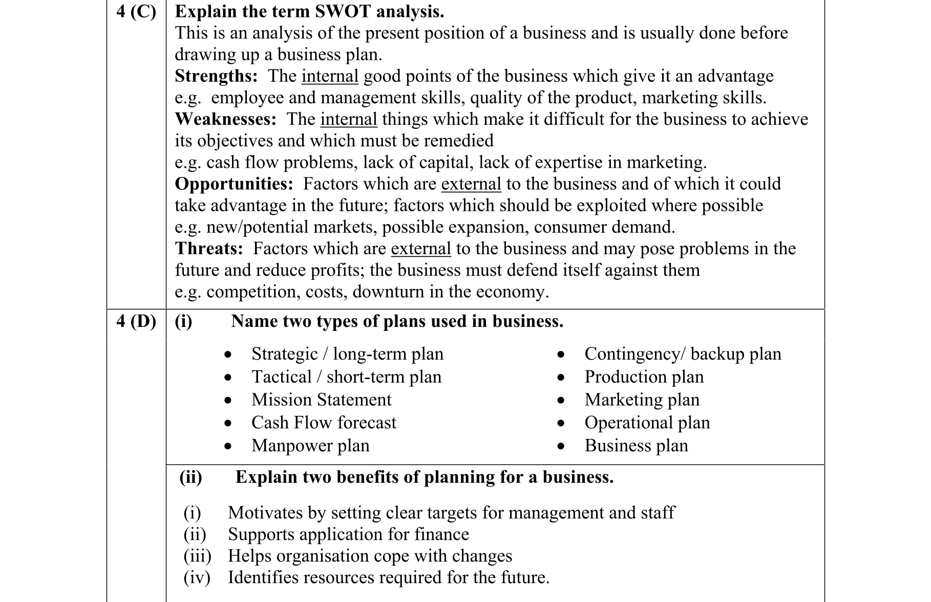Solution for d6f1d9ea-0f98-489f-9892-2dd81bf9b399