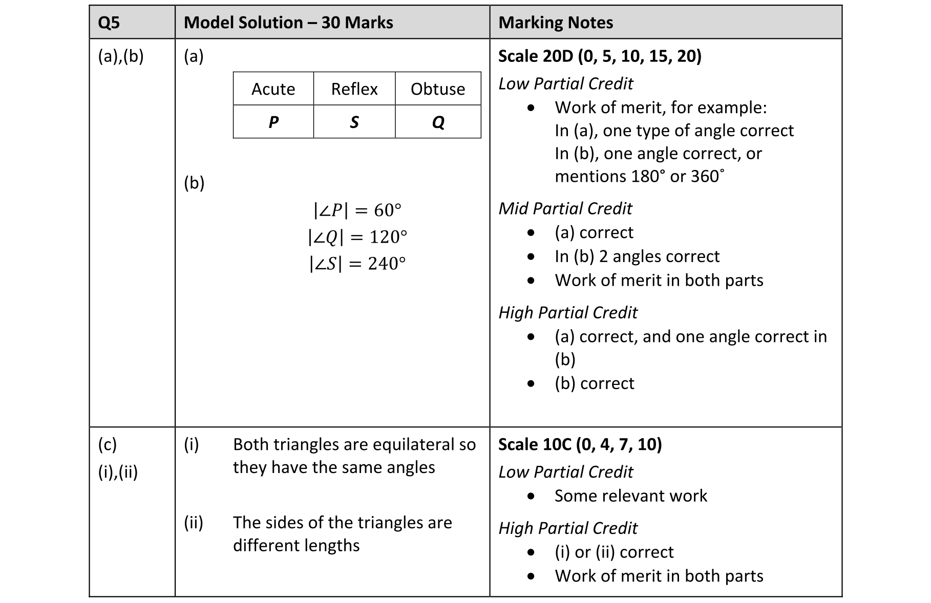 Solution for 67fc83b1-29ef-4bfc-b9fd-d1795f96afcc