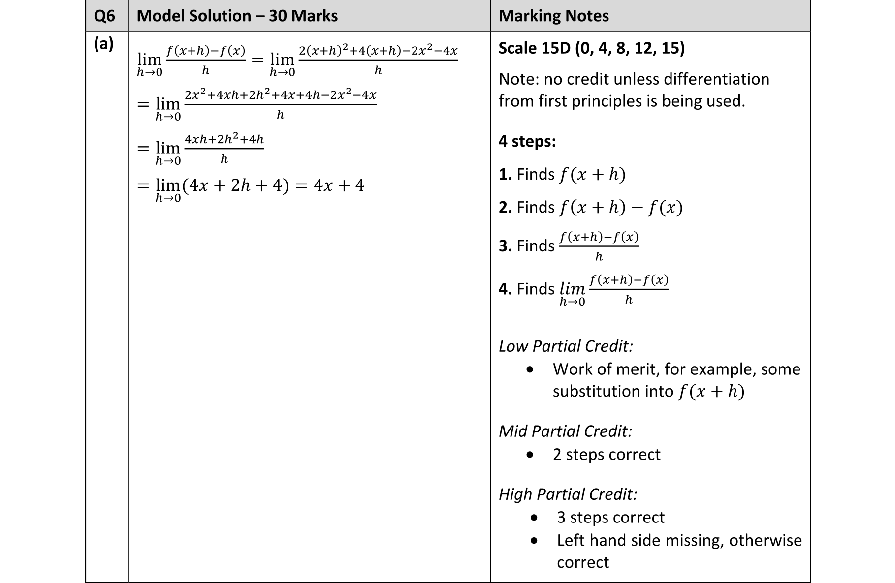 Solution for d83033a2-1020-4cbf-a9b1-910462e36ec3