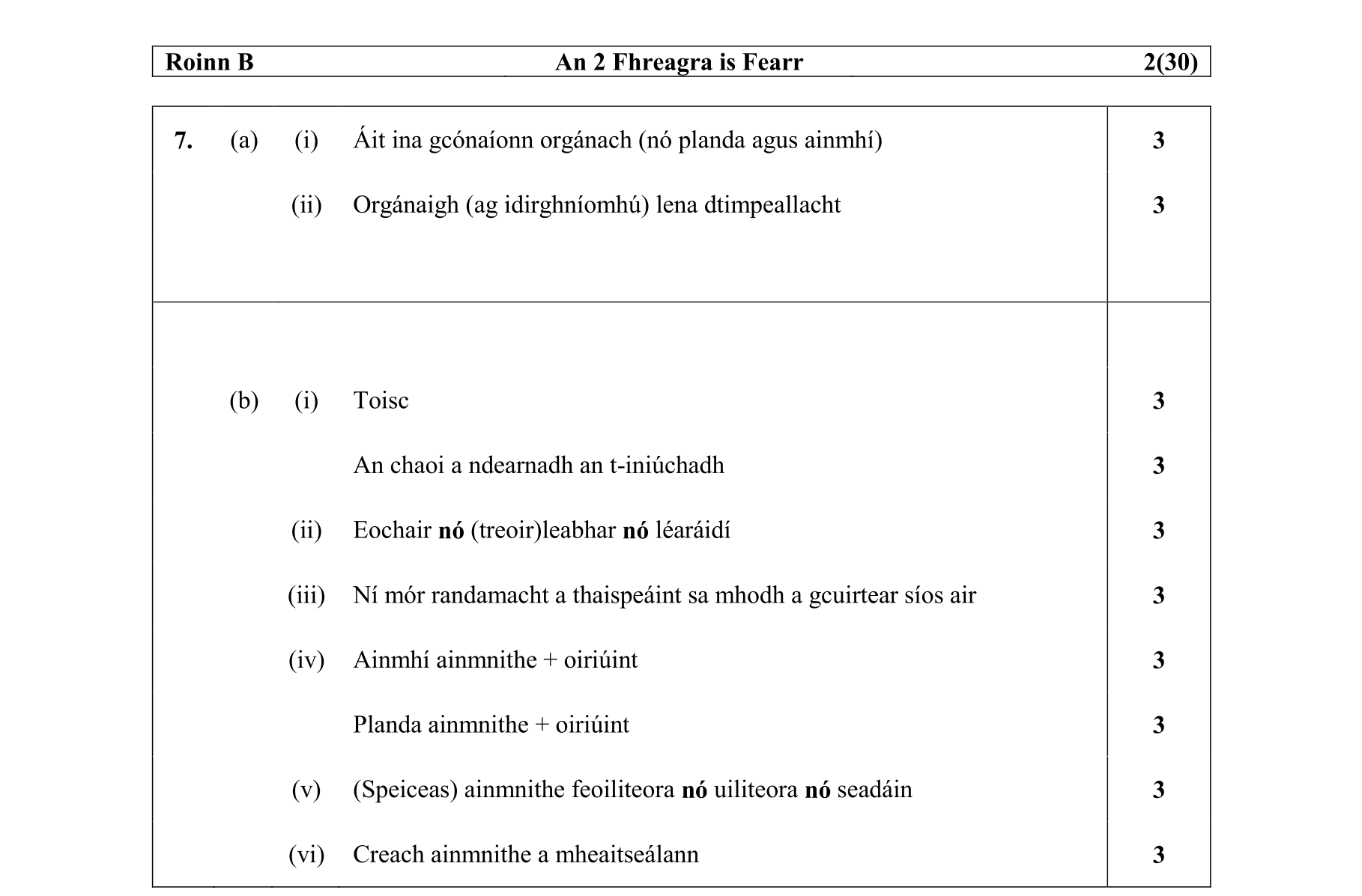 Solution for 257dabe9-01af-4a57-87e2-4e2fa51f6200