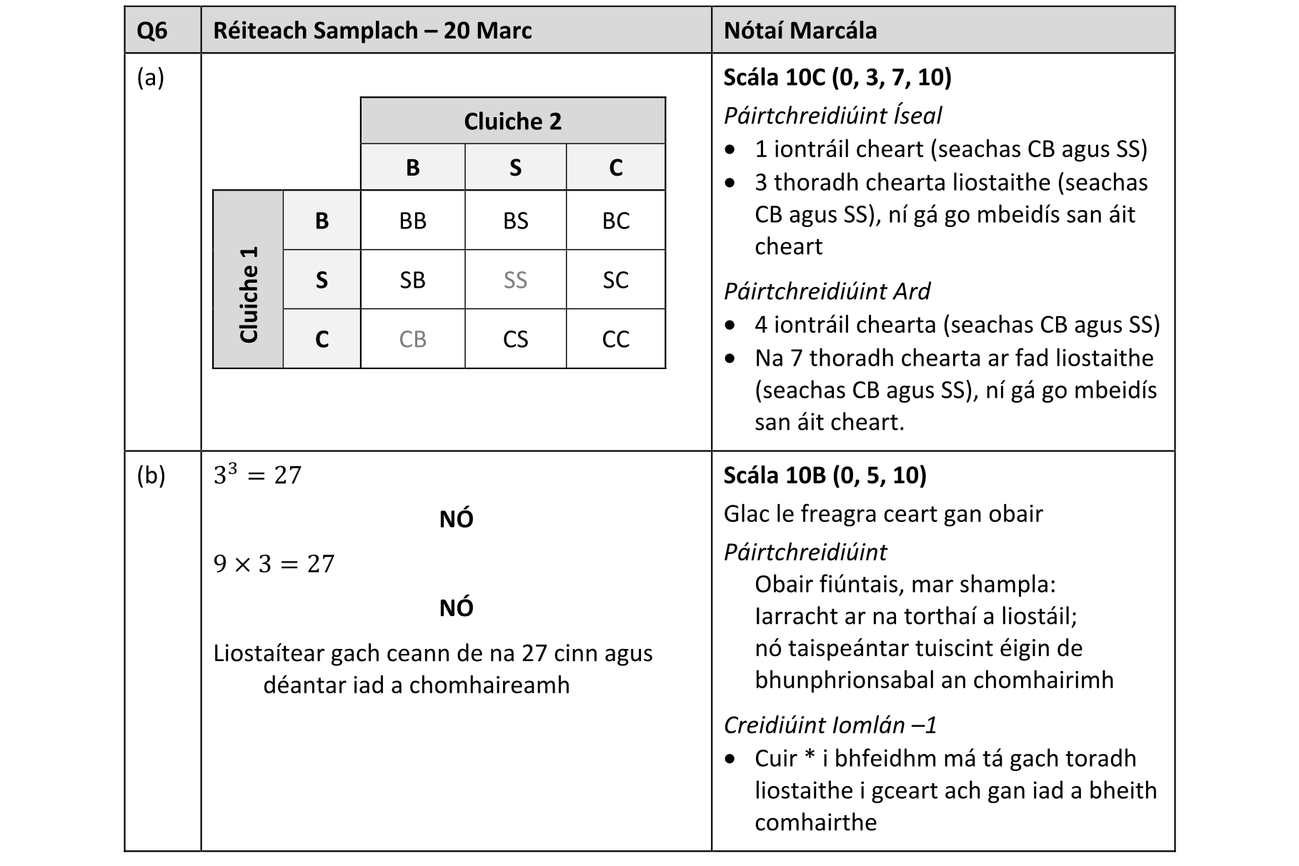 Solution for 65097873-52fd-44a7-9308-5c30b36c37ed