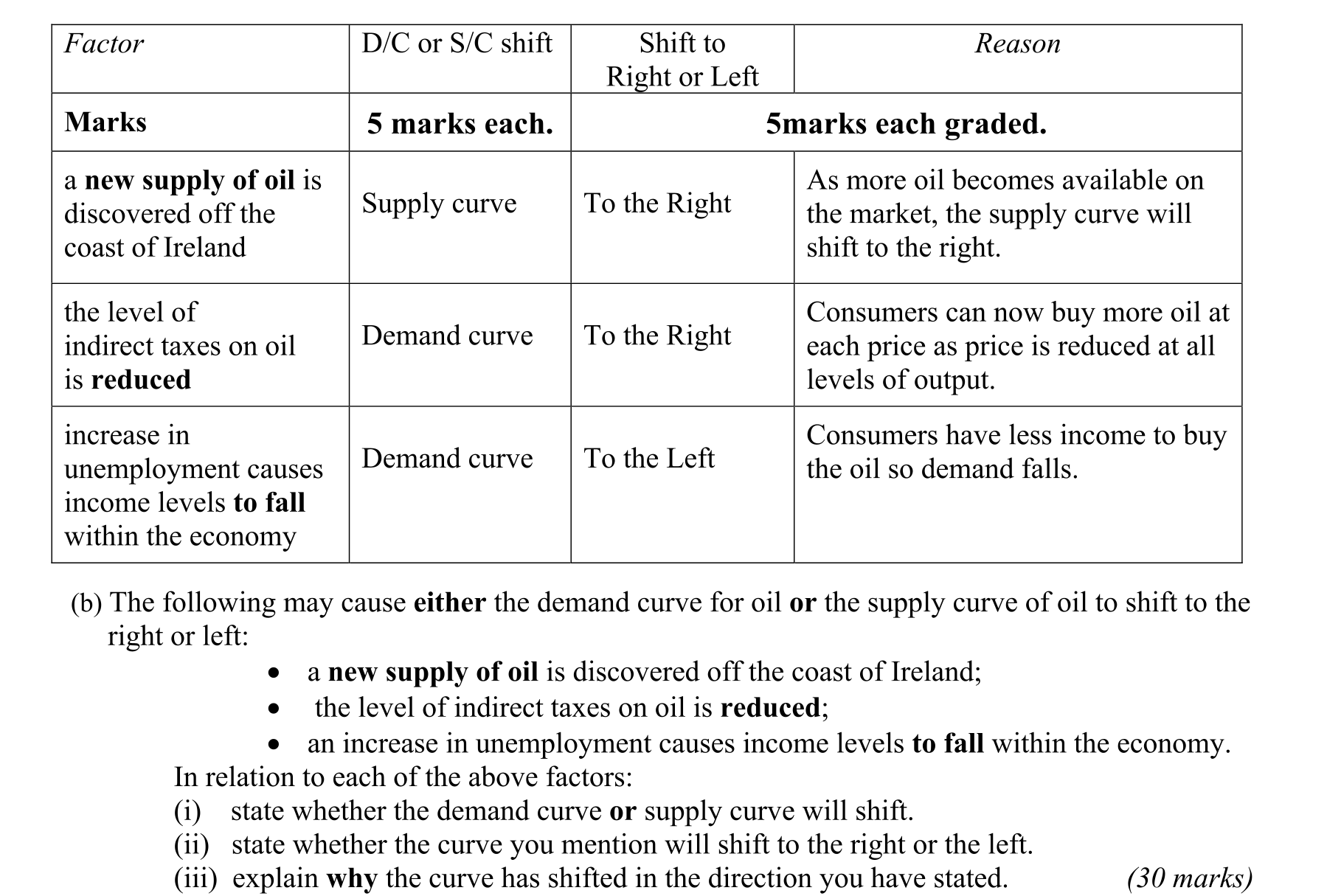 Solution for 8450e478-1726-4d1c-8c32-ea24b1462f2b