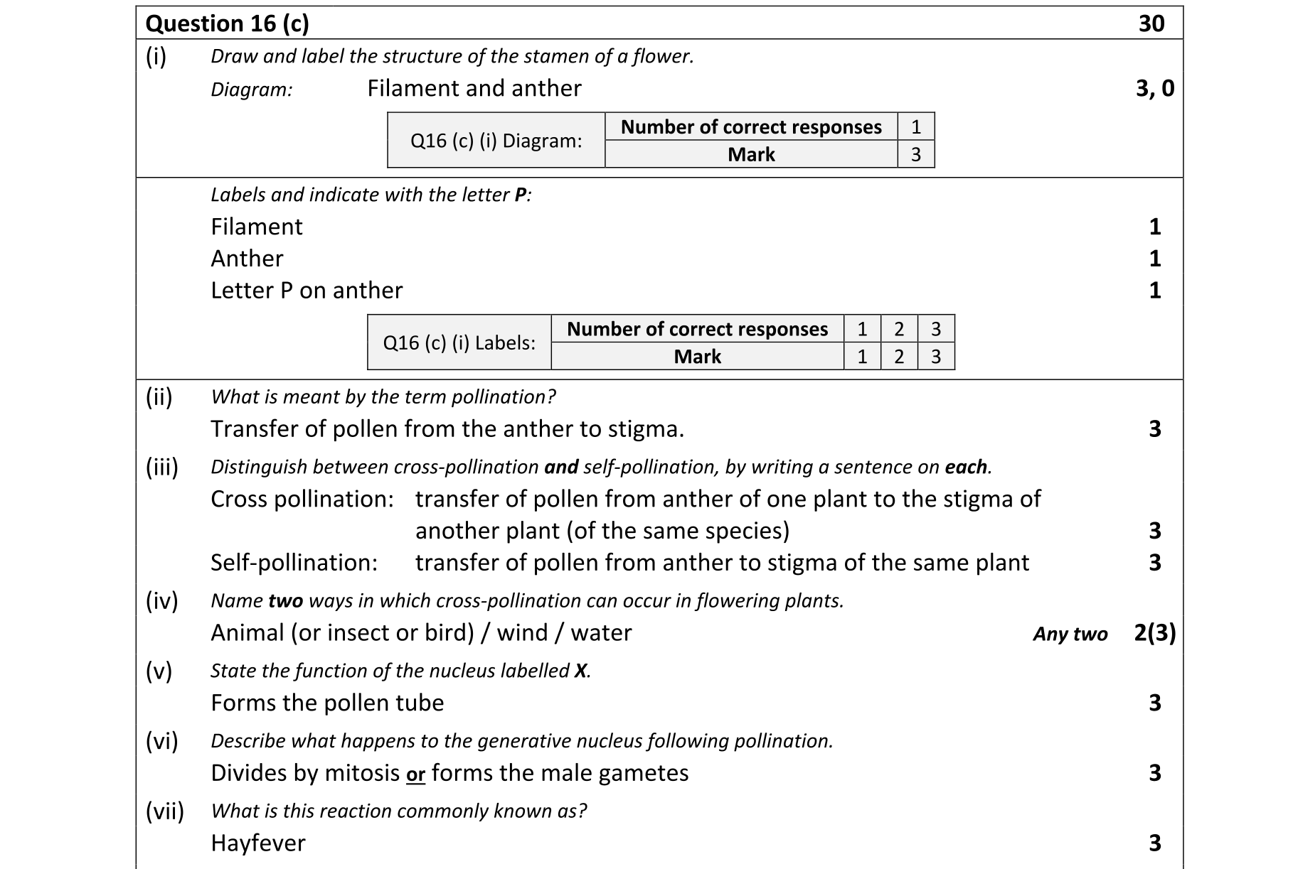 Solution for 7e191d9d-64b1-434e-b694-87f145010e1d