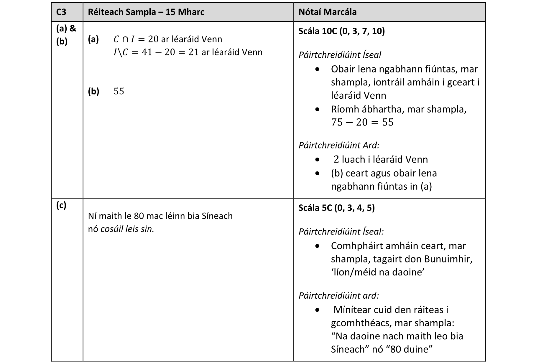 Solution for 627917db-2504-4d1a-a549-04898030245b
