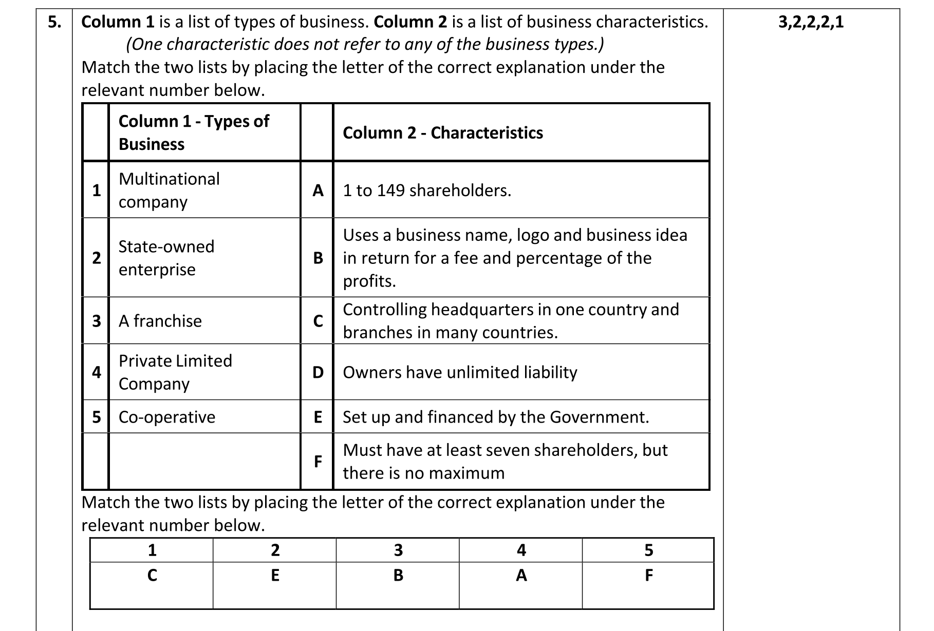 Solution for efe7509a-8490-4ae3-946c-90d2483edbdd