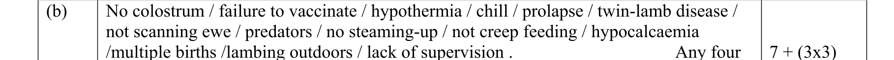 Solution for c0f9b44a-6ca4-4abe-a2bf-c46930818271