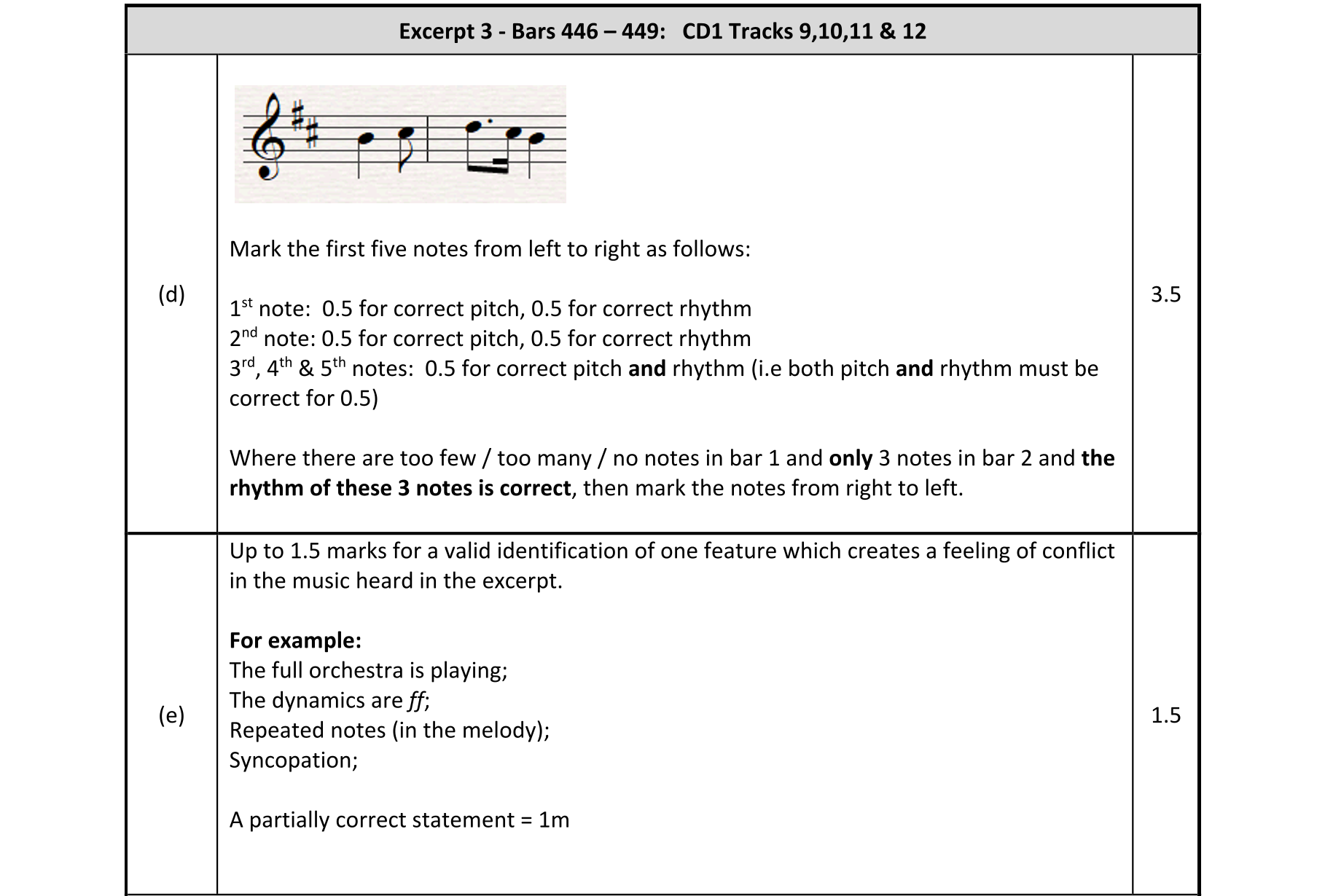 Solution for dcb8a67d-a1b1-4b4c-a548-8145fd8e9ebc