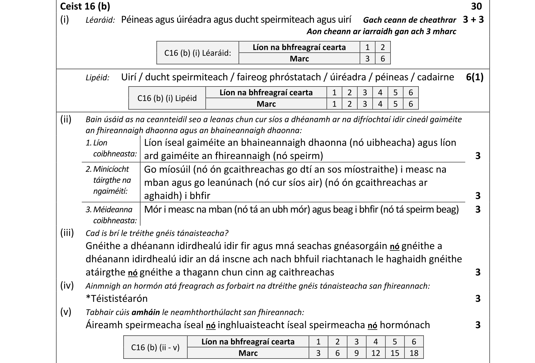 Solution for f43c7143-ac74-462e-8b26-5905dc3a48b3