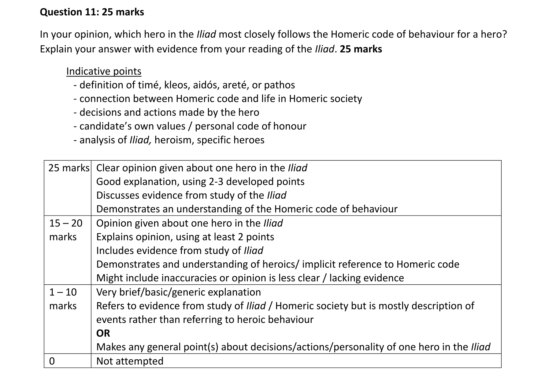 Solution for f765dd15-a04d-48bd-b922-895f3b7691b7