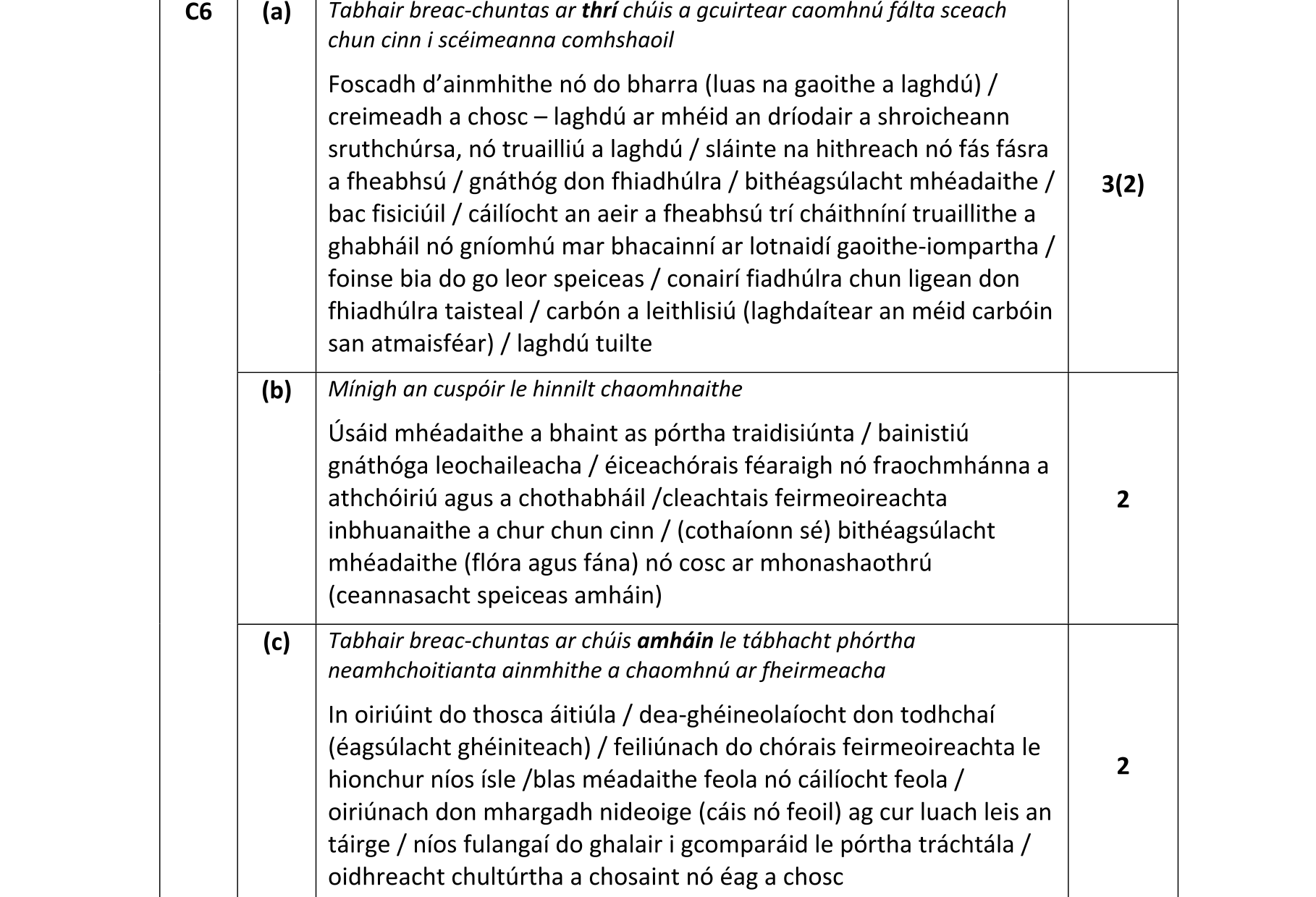 Solution for fb1f79b1-eede-4a2a-9c4a-68600076d8ec