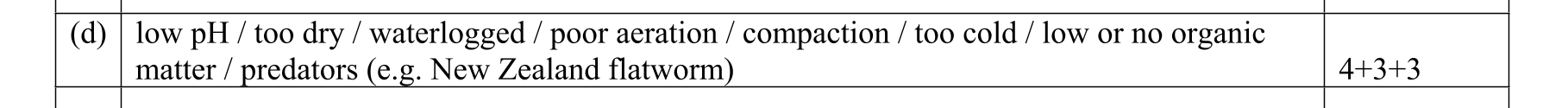 Solution for e656f253-2f24-4261-b0c2-524a97168756