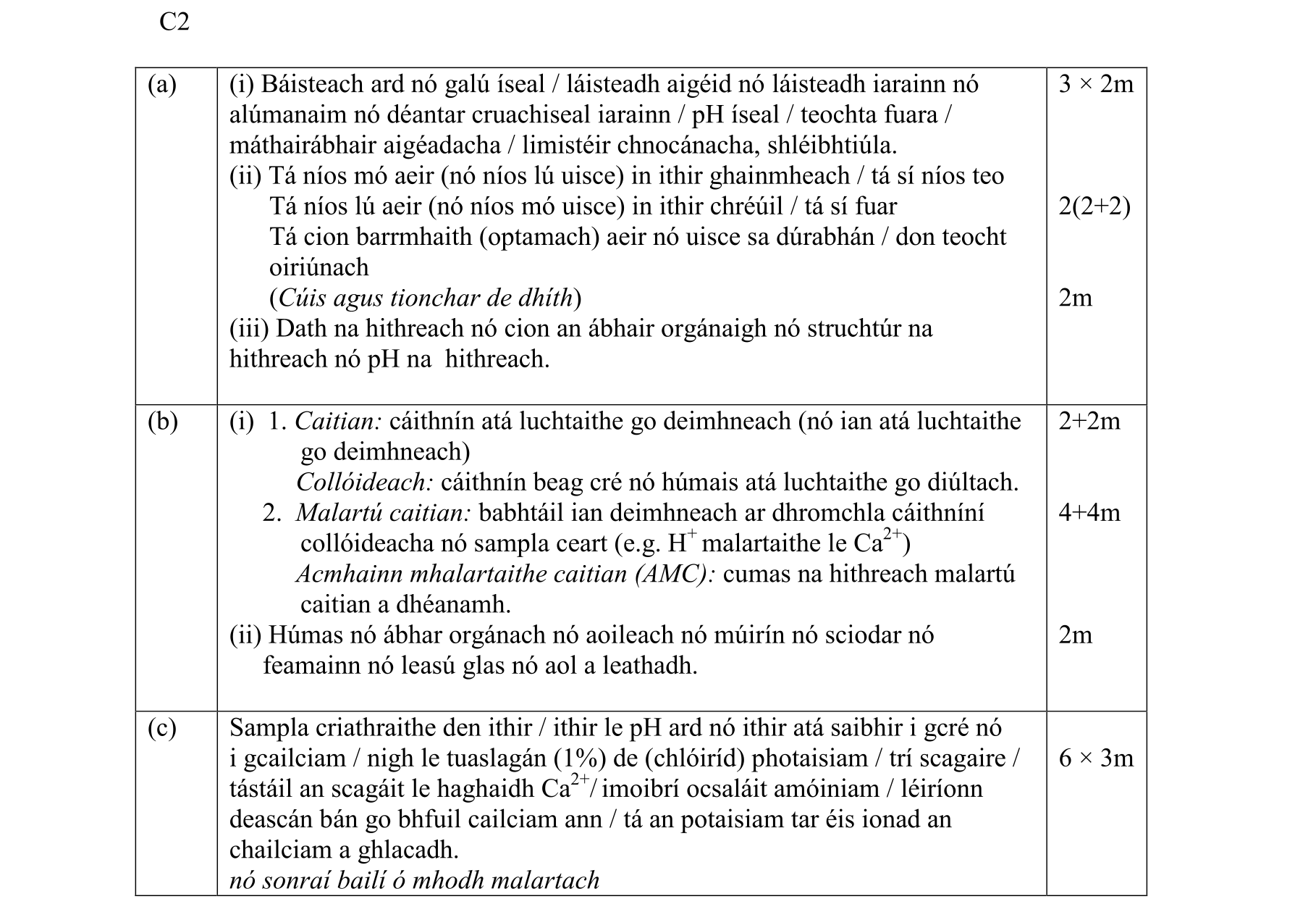 Solution for 6508ce1a-cff8-4014-be37-e056b4630ece