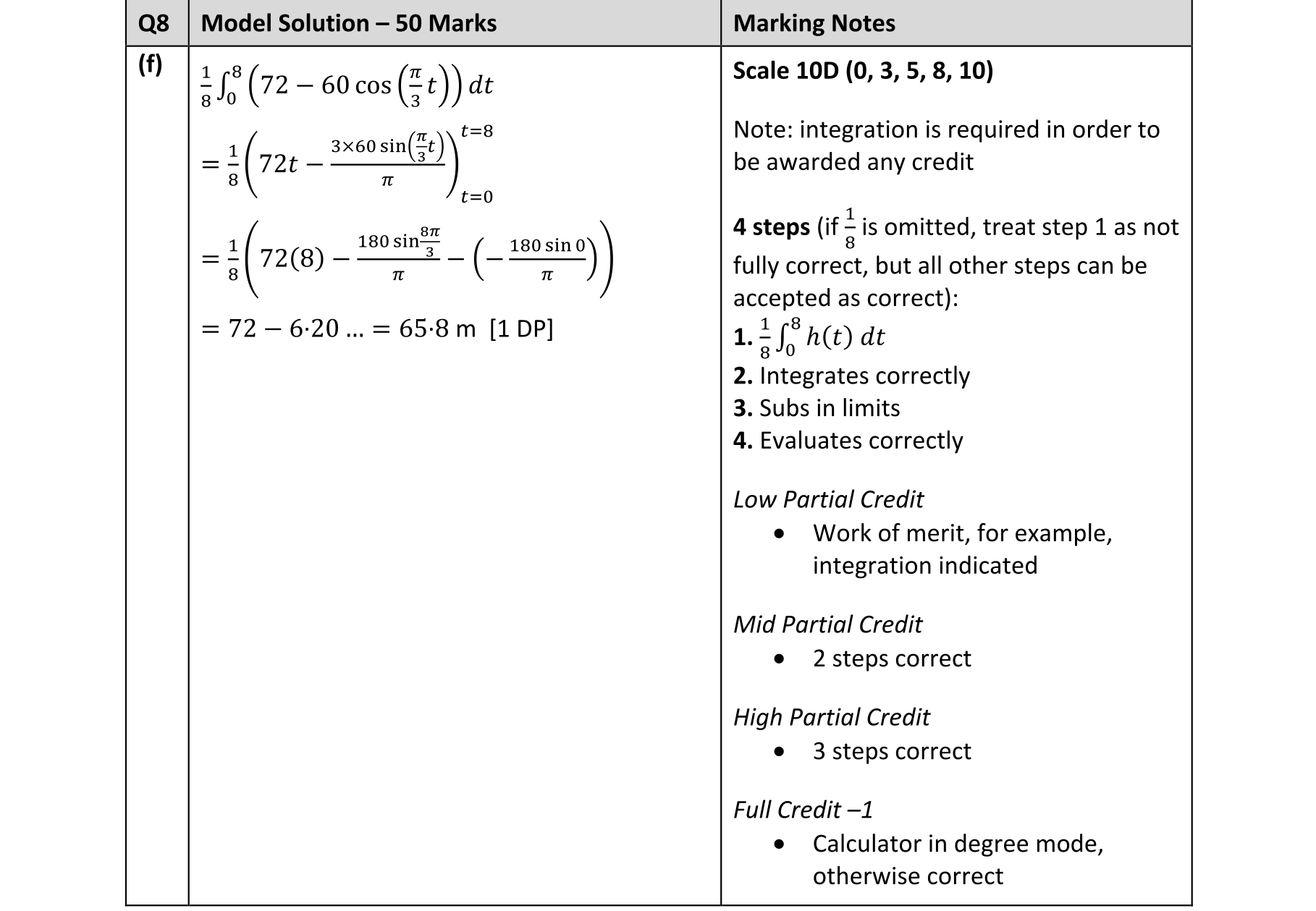 Solution for 44a0276d-dee4-436d-a8d5-71b15411644c
