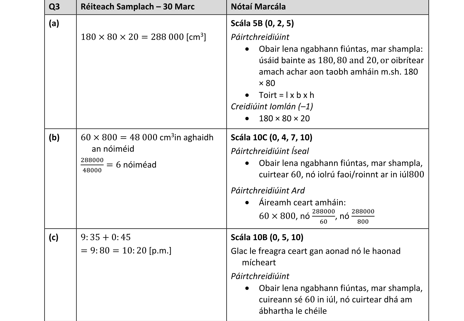 Solution for af1d539c-02b1-40ca-86c8-b3d355c2e276