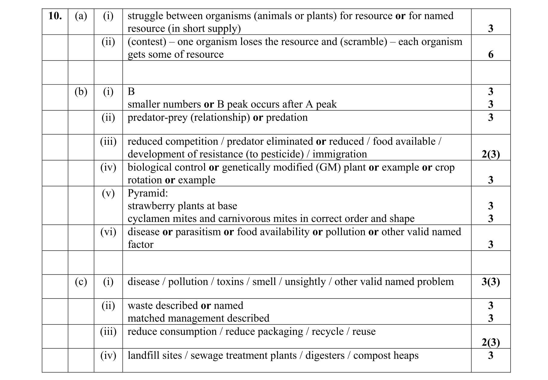 Solution for f2e41dab-f7ff-497c-8d43-4b076134c32a