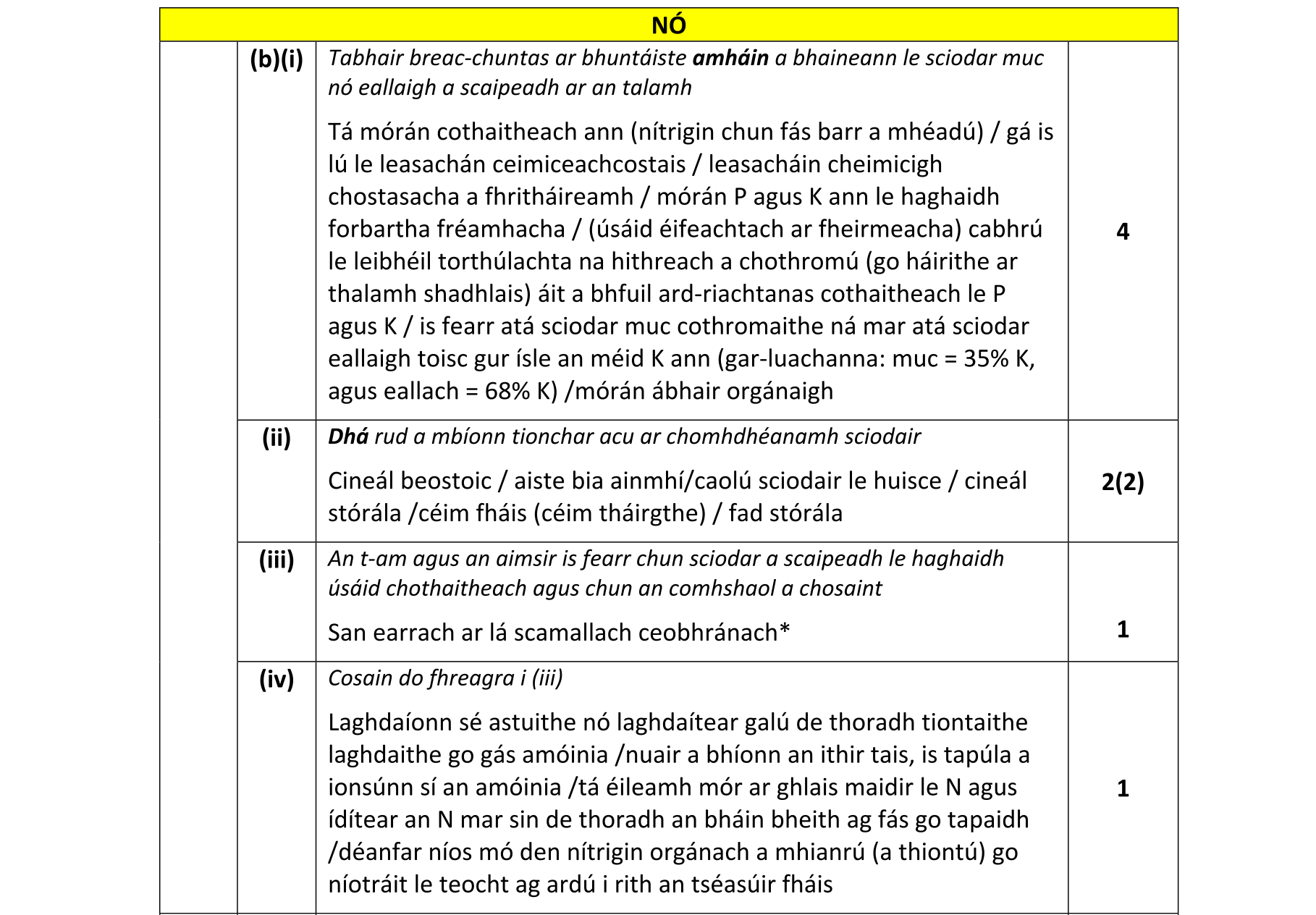 Solution for 10c7cf5f-f2e6-403e-a21c-acc492de6b12