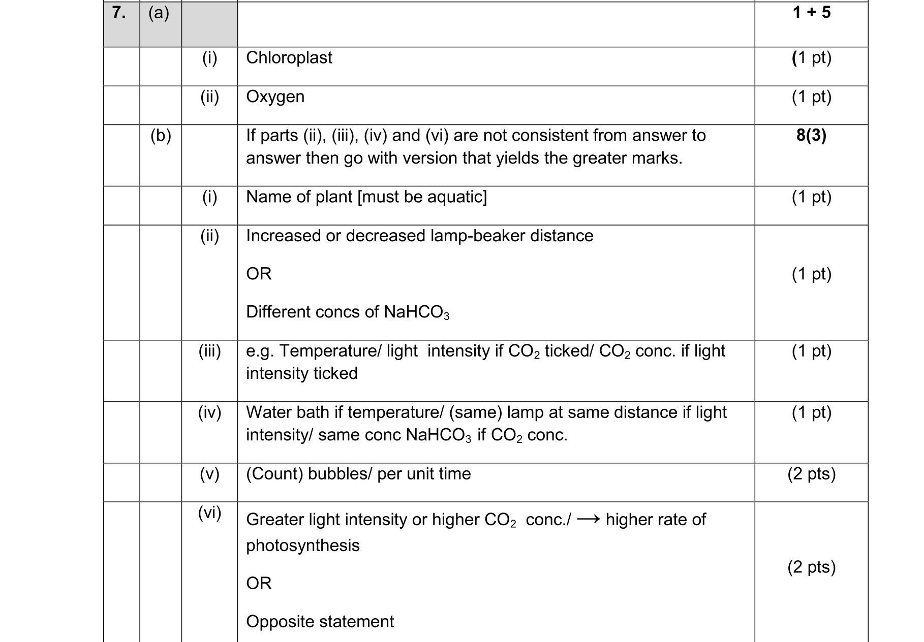 Solution for 815ce105-7ecf-45e9-bf52-2297da36b74d