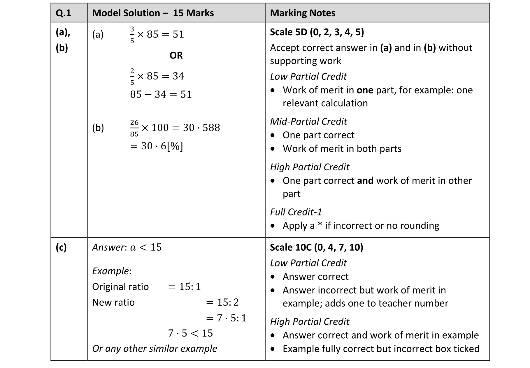 Solution for ac94e989-bf6c-4720-bd9d-bc506fbcf3f3