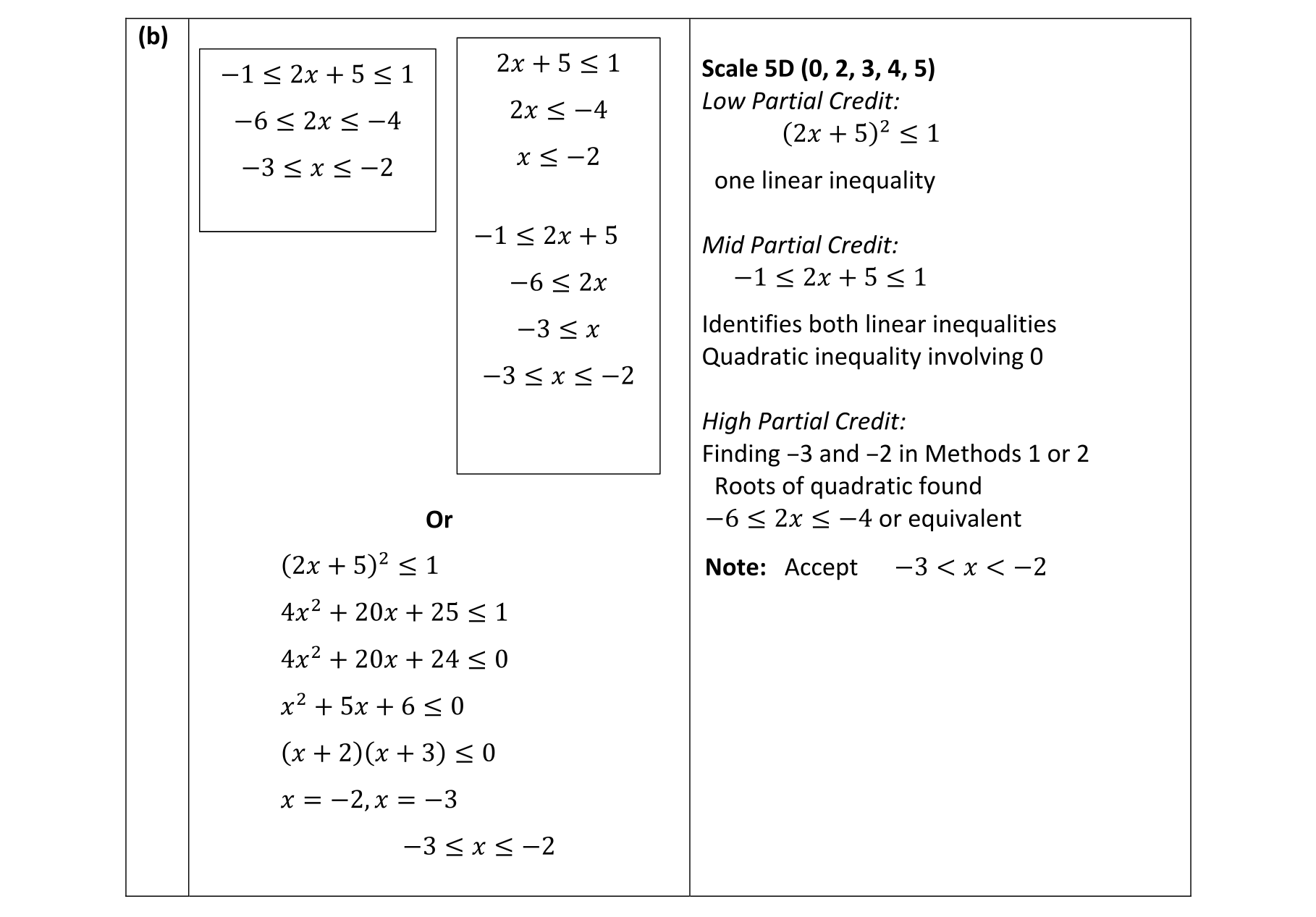 Solution for fa6f7c89-70f3-4deb-95b1-10cdb50b1831