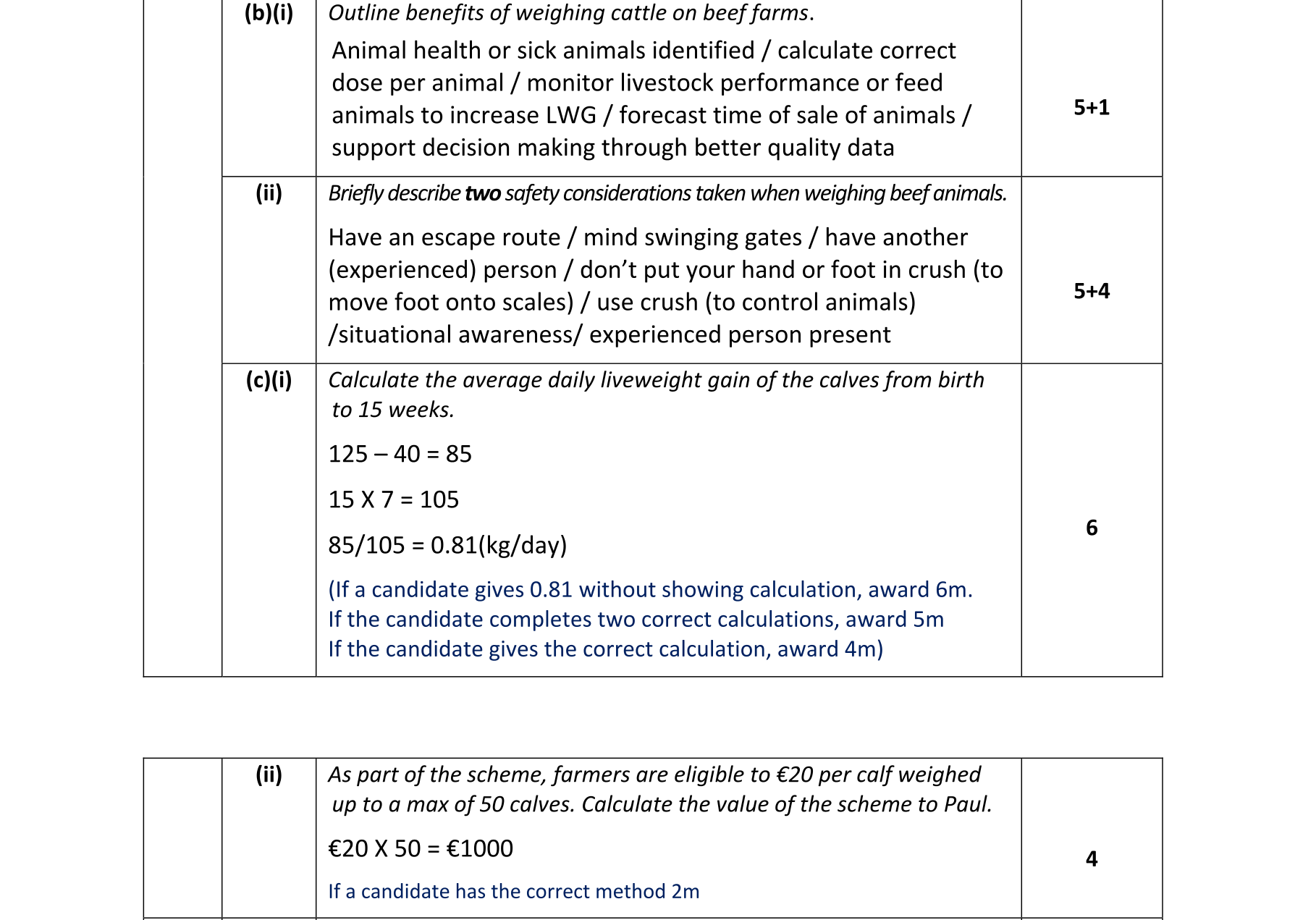 Solution for 7e12c4c7-ee05-4ec2-bc51-f7f81844b0d5