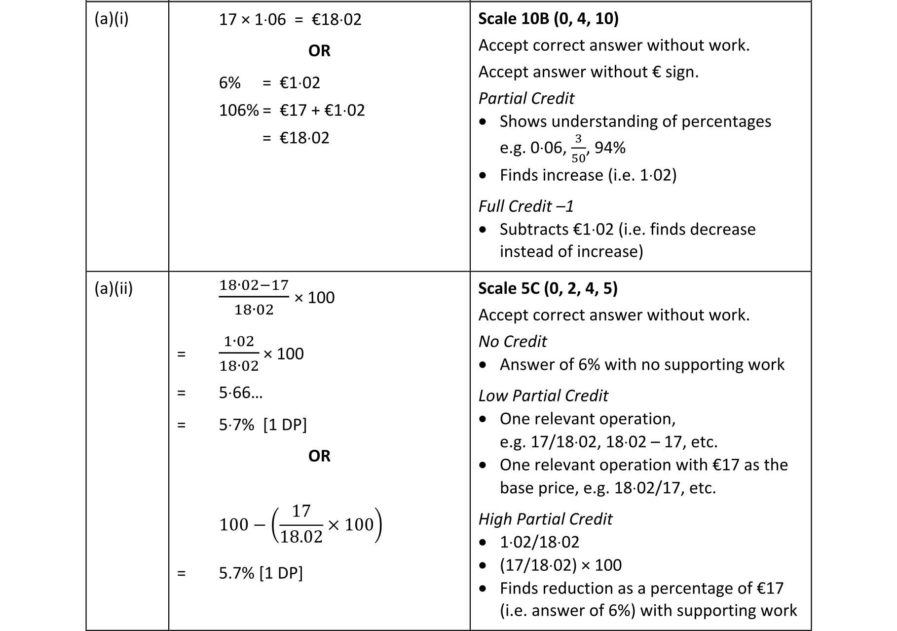 Solution for 5666b159-585c-44bf-bf41-69fdf86119f1