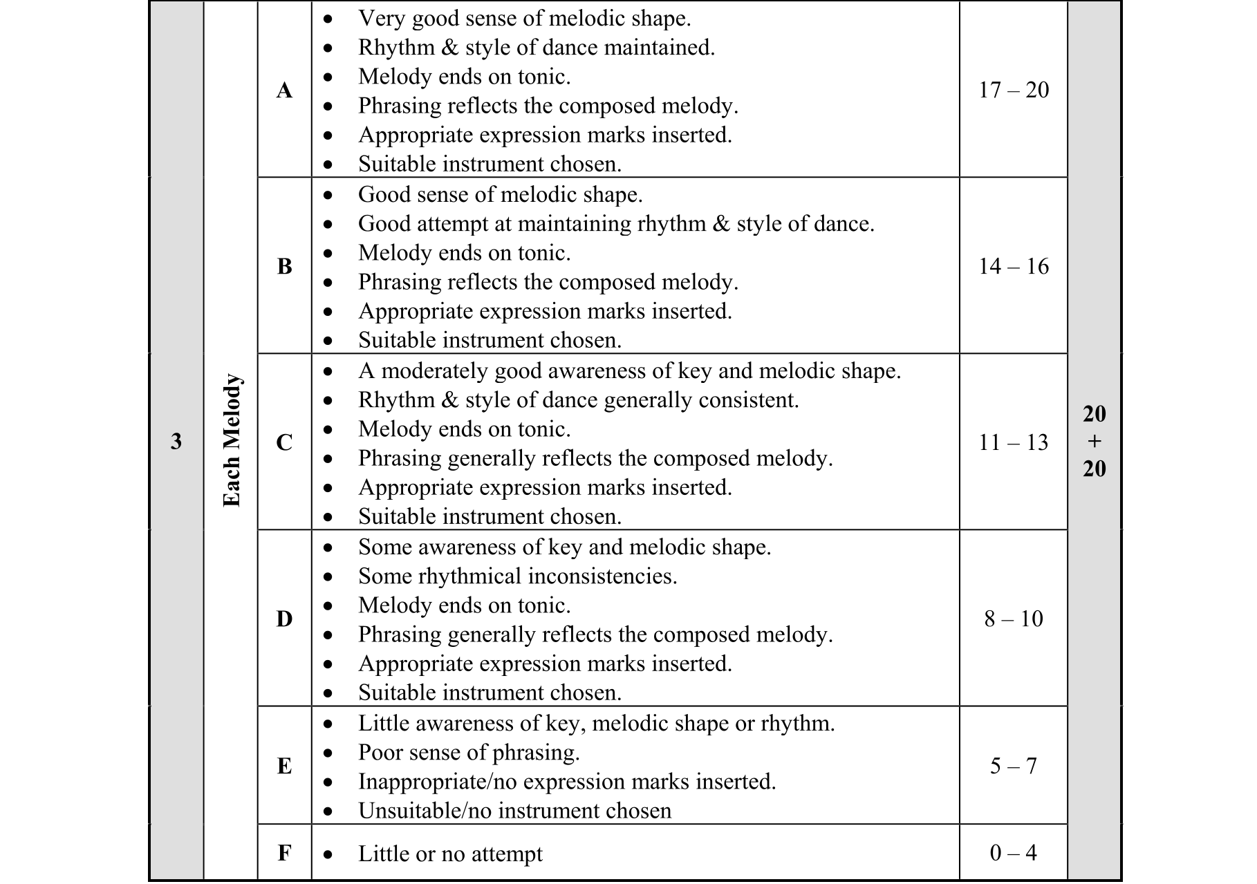 Solution for 62e48ad8-6c89-471b-8eb8-536e01649824