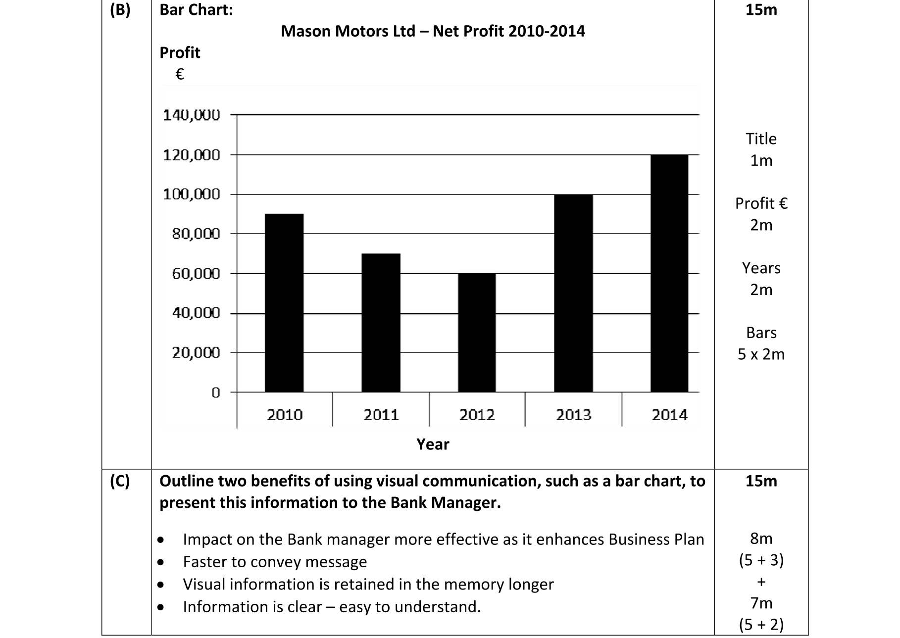 Solution for 1b9ea336-572c-40d0-82c3-414a1955e4e4