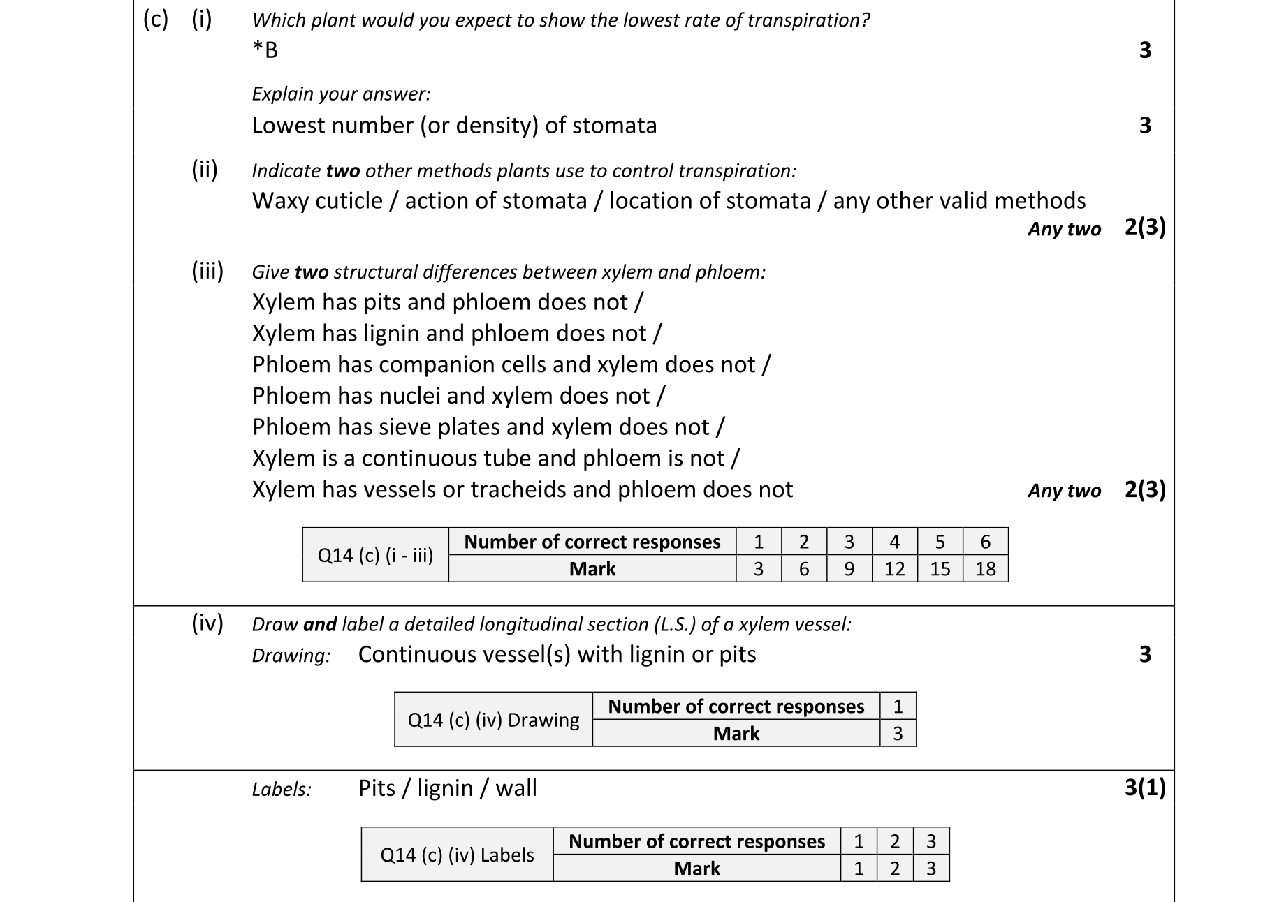 Solution for 2e8dea6b-83f3-4945-9ab4-f78adf70fbd0