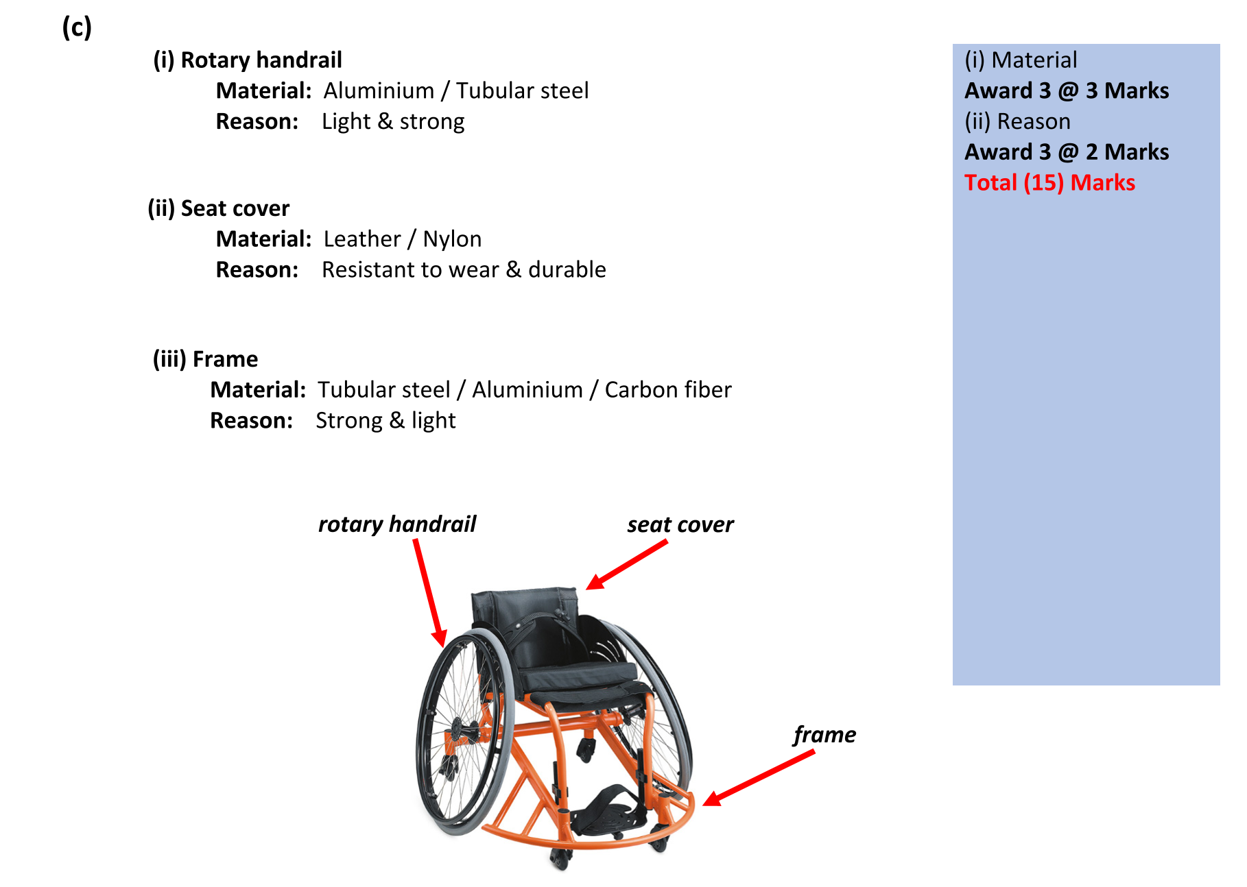 Solution for af509b8f-2d93-4982-88da-2eef3ab809a9